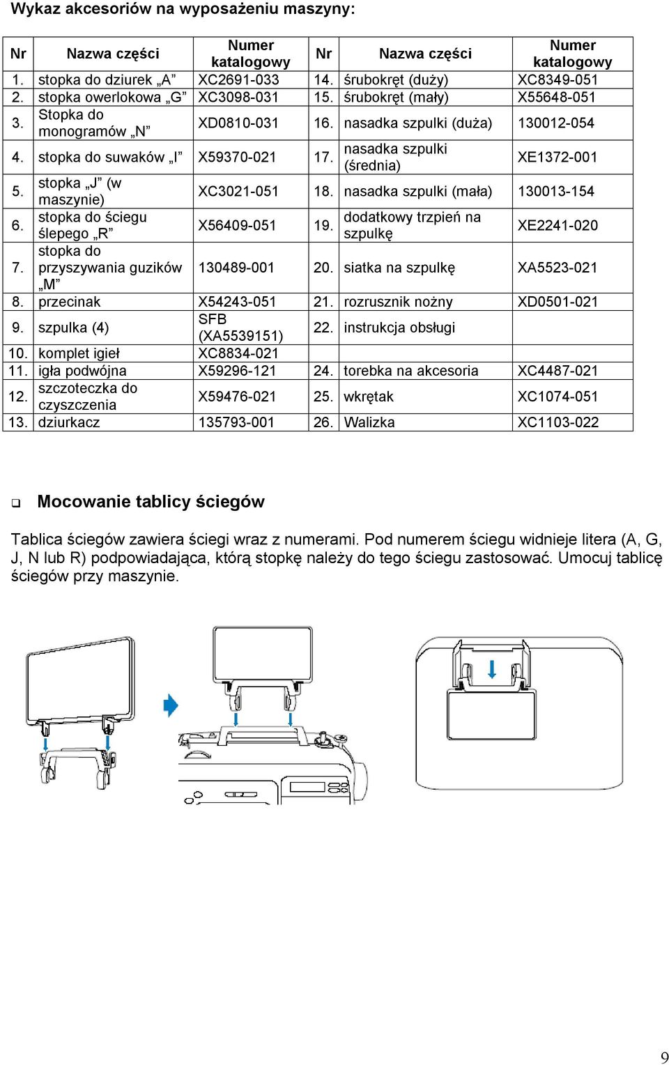 (średnia) XE1372-001 5. stopka J (w maszynie) XC3021-051 18. nasadka szpulki (mała) 130013-154 6. stopka do ściegu dodatkowy trzpień na X56409-051 19. ślepego R szpulkę XE2241-020 stopka do 7.
