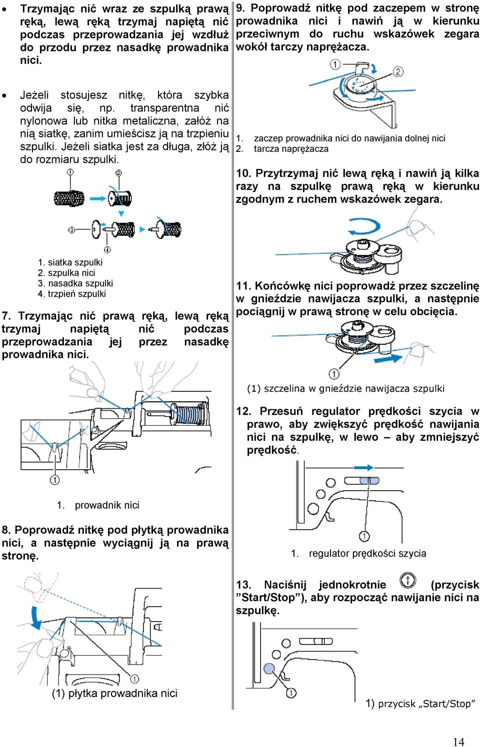 transparentna nić nylonowa lub nitka metaliczna, załóż na nią siatkę, zanim umieścisz ją na trzpieniu szpulki. Jeżeli siatka jest za długa, złóż ją do rozmiaru szpulki. 1.