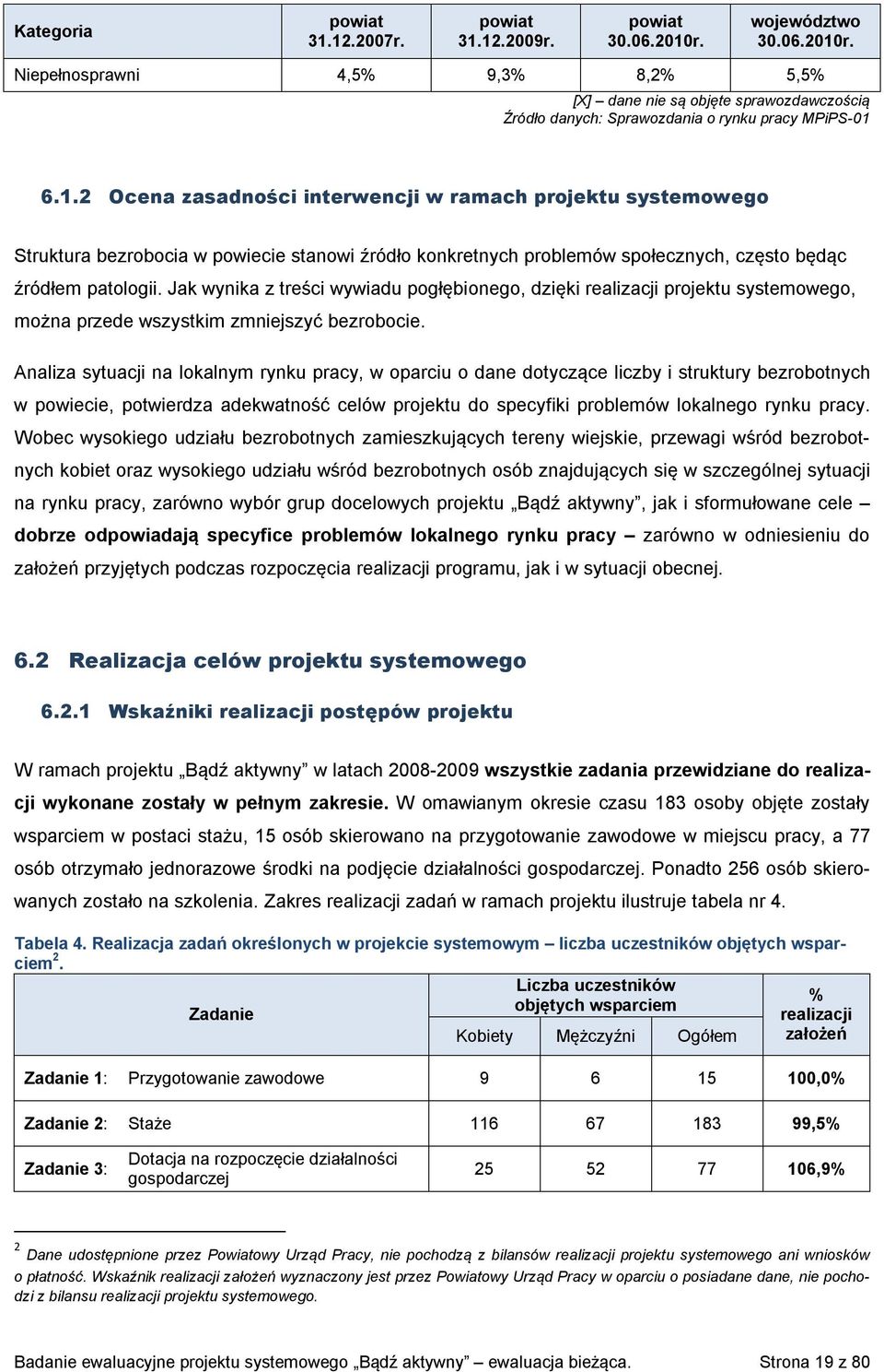 Jak wynika z treści wywiadu pogłębionego, dzięki realizacji projektu systemowego, można przede wszystkim zmniejszyć bezrobocie.