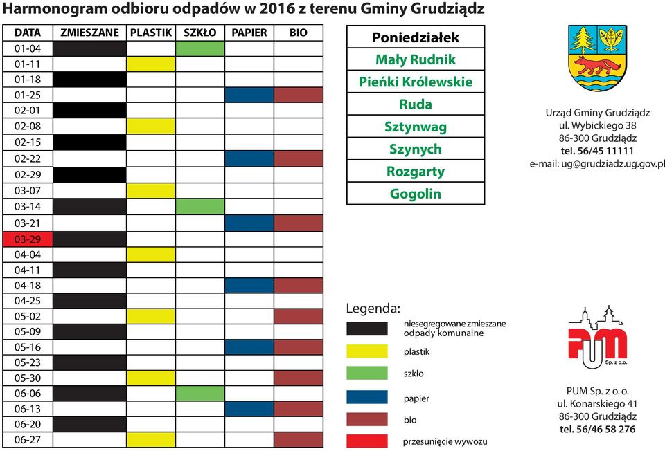 Pieńki Królewskie Ruda Sztynwag Rozgarty Gogolin Legenda: niesegregowane zmieszane odpady komunalne plastik szkło papier bio przesunięcie