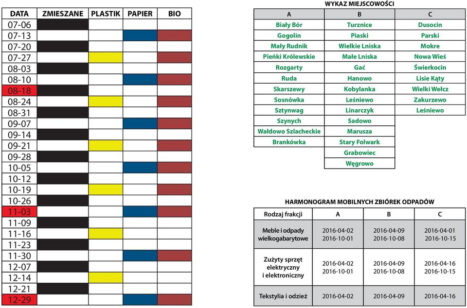 Hanowo Lisie Kąty Skarszewy Kobylanka Wielki Wełcz Sosnówka Leśniewo Zakurzewo Sztynwag Linarczyk Leśniewo Wałdowo Szlacheckie Marusza HARMONOGRAM MOBILNYCH ZBIÓREK ODPADÓW Rodzaj frakcji