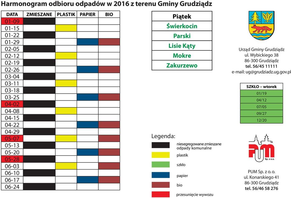 Mokre Zakurzewo niesegregowane zmieszane odpady komunalne plastik szkło papier bio przesunięcie wywozu Urząd Gminy Grudziądz ul.