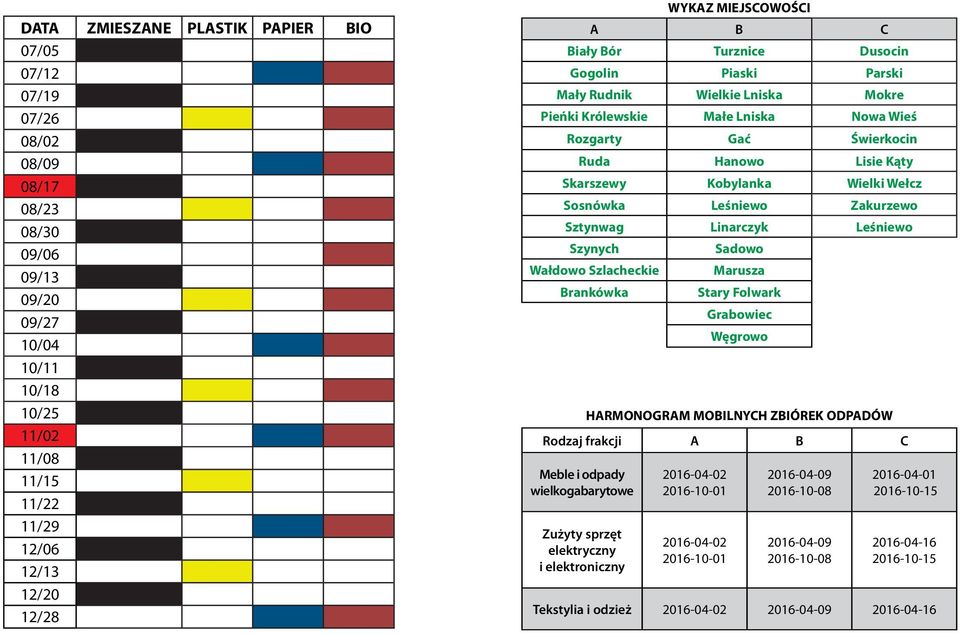 Hanowo Lisie Kąty Skarszewy Kobylanka Wielki Wełcz Sosnówka Leśniewo Zakurzewo Sztynwag Linarczyk Leśniewo Wałdowo Szlacheckie Marusza HARMONOGRAM MOBILNYCH ZBIÓREK ODPADÓW Rodzaj frakcji