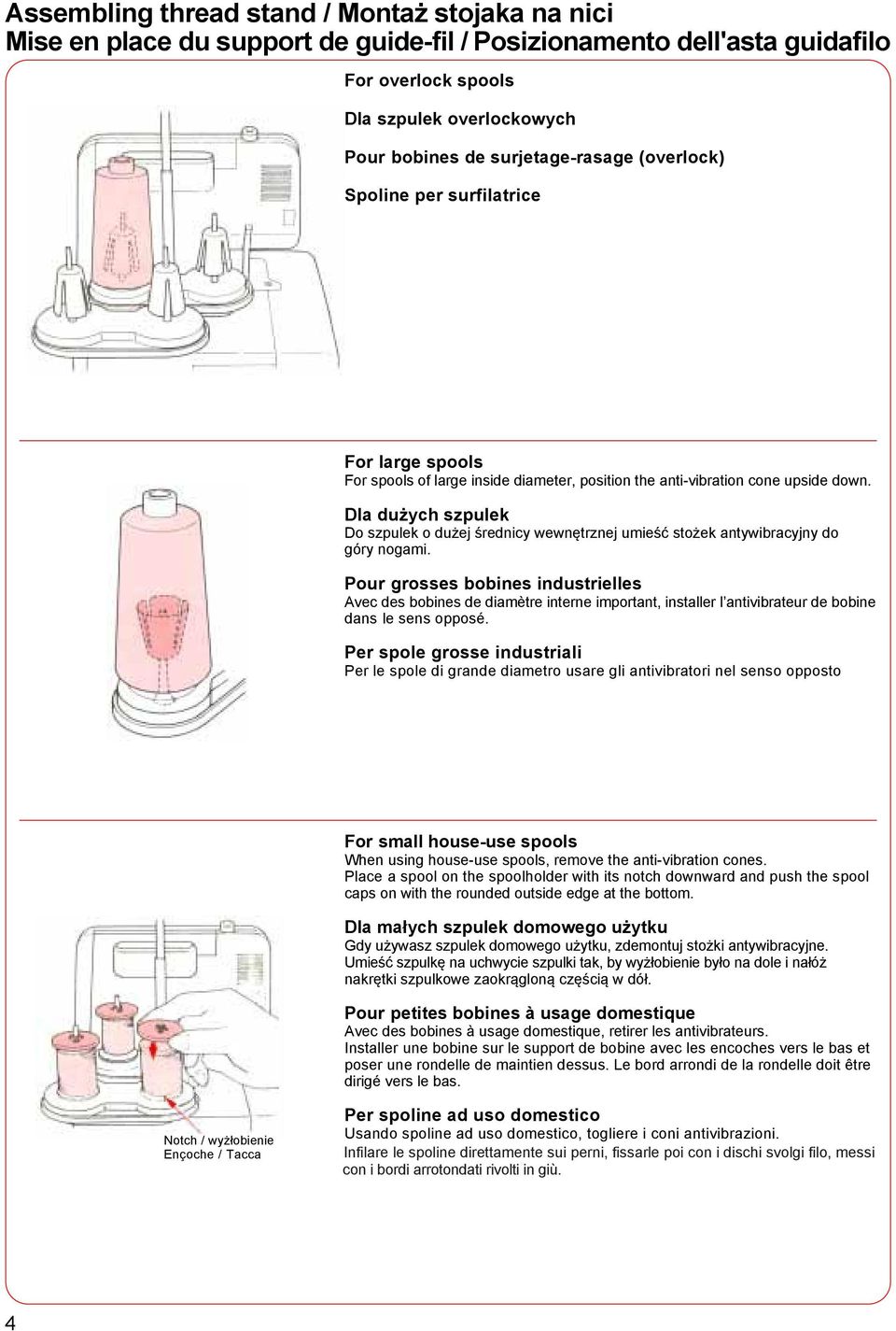 Dla dużych szpulek Do szpulek o dużej średnicy wewnętrznej umieść stożek antywibracyjny do góry nogami.