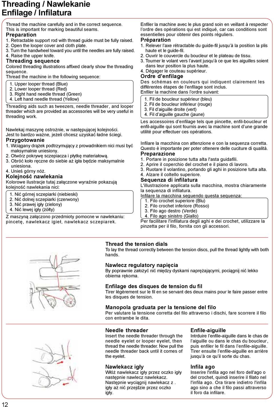 Threading sequence Colored threading illustrations affixed clearly show the threading sequence. Thread the machine in the following sequence: 1. Upper looper thread (Blue) 2.