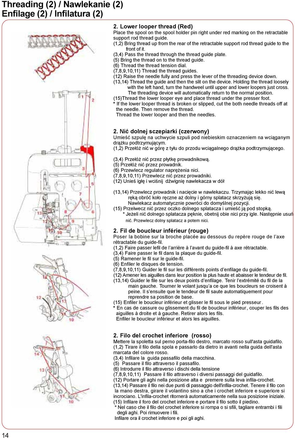 (6) Thread the thread tension dial. (7,8,9,10,) Thread the thread guides. (12) Raise the needle fully and press the lever of the threading device down.