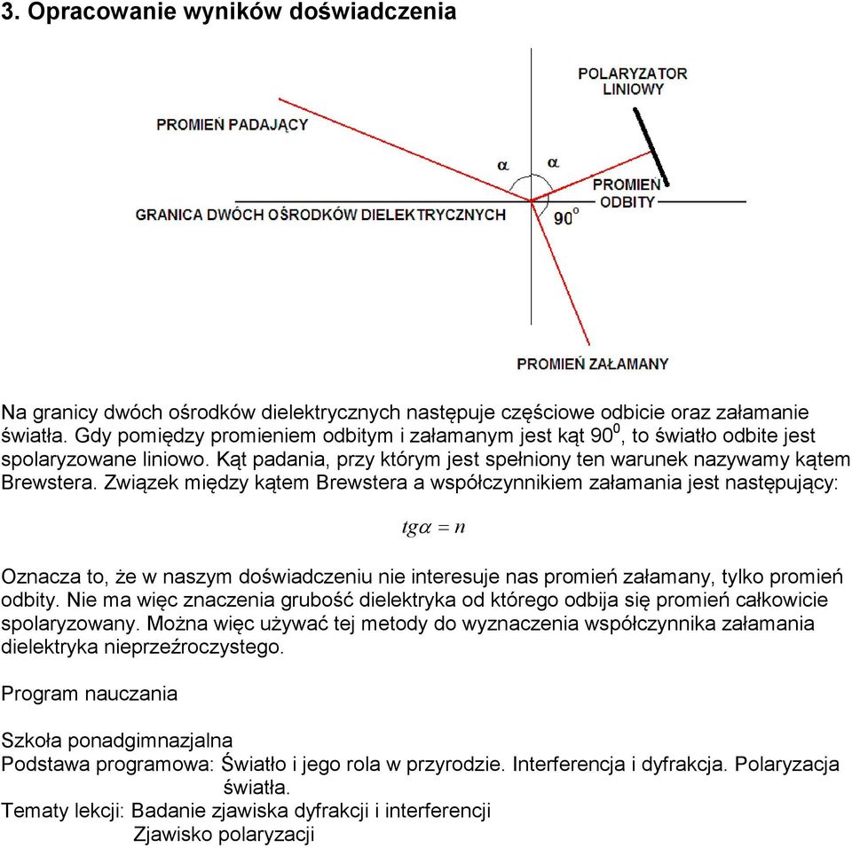 Związek między kątem Brewstera a współczynnikiem załamania jest następujący: tg α = Oznacza to, że w naszym doświadczeniu nie interesuje nas promień załamany, tylko promień odbity.