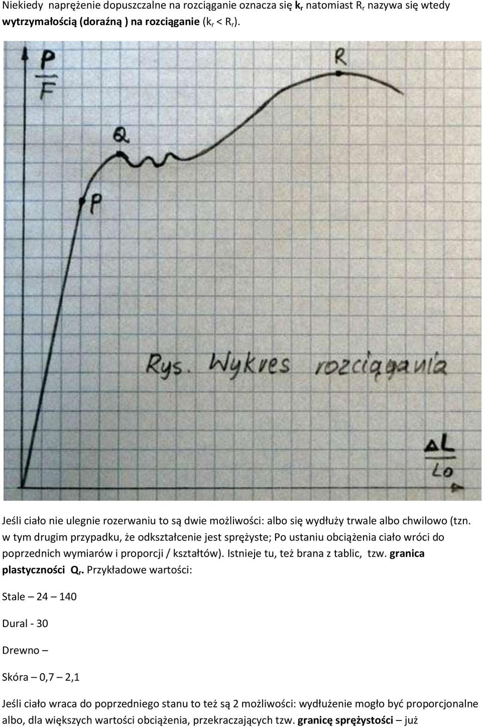 w tym drugim przypadku, że odkształcenie jest sprężyste; Po ustaniu obciążenia ciało wróci do poprzednich wymiarów i proporcji / kształtów). Istnieje tu, też brana z tablic, tzw.