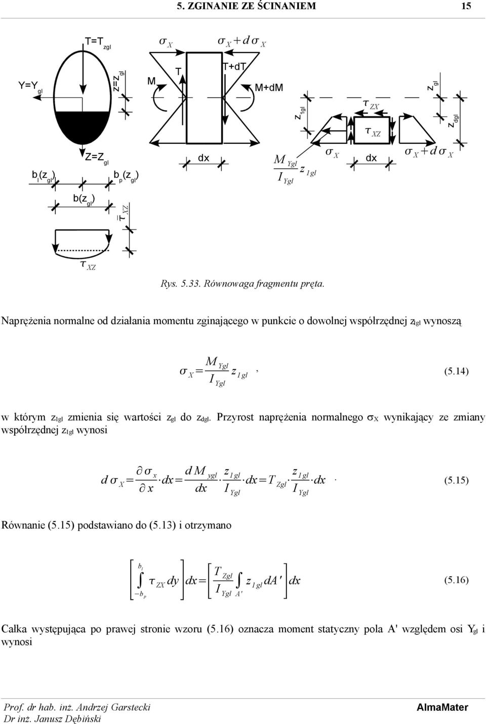 Przyrost naprężenia normalnego sx wynikający ze zmiany współrzędnej z1gl wynosi d X= x d M ygl z 1 gl z dx= dx=t Zgl 1 gl dx. x dx I Ygl I Ygl (5.15) Równanie (5.