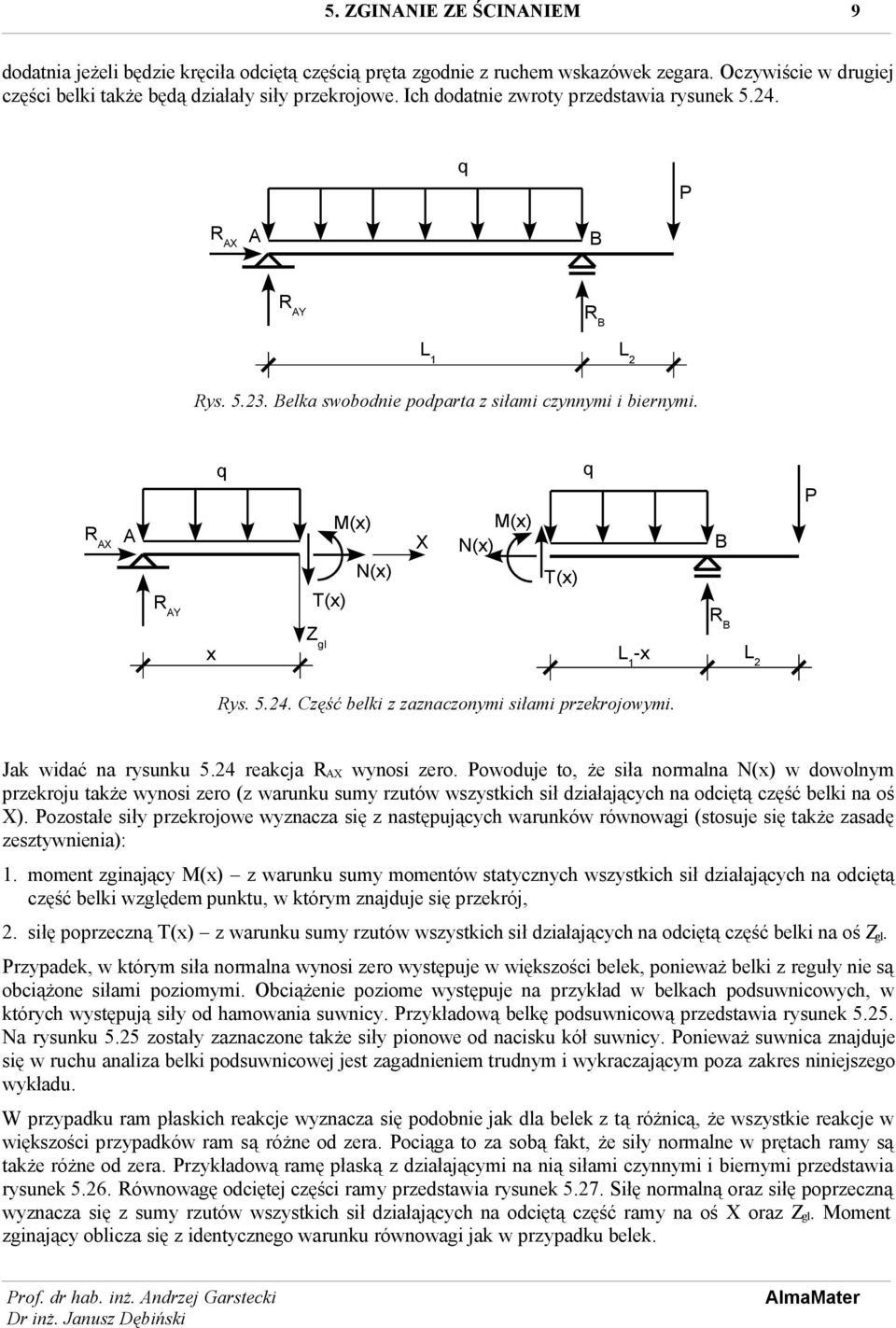 q q P M(x) RAX A N(x) M(x) X B N(x) T(x) T(x) RAY Zgl x RB L1-x L Rys. 5.4. Część belki z zaznaczonymi siłami przekrojowymi. Jak widać na rysunku 5.4 reakcja RAX wynosi zero.