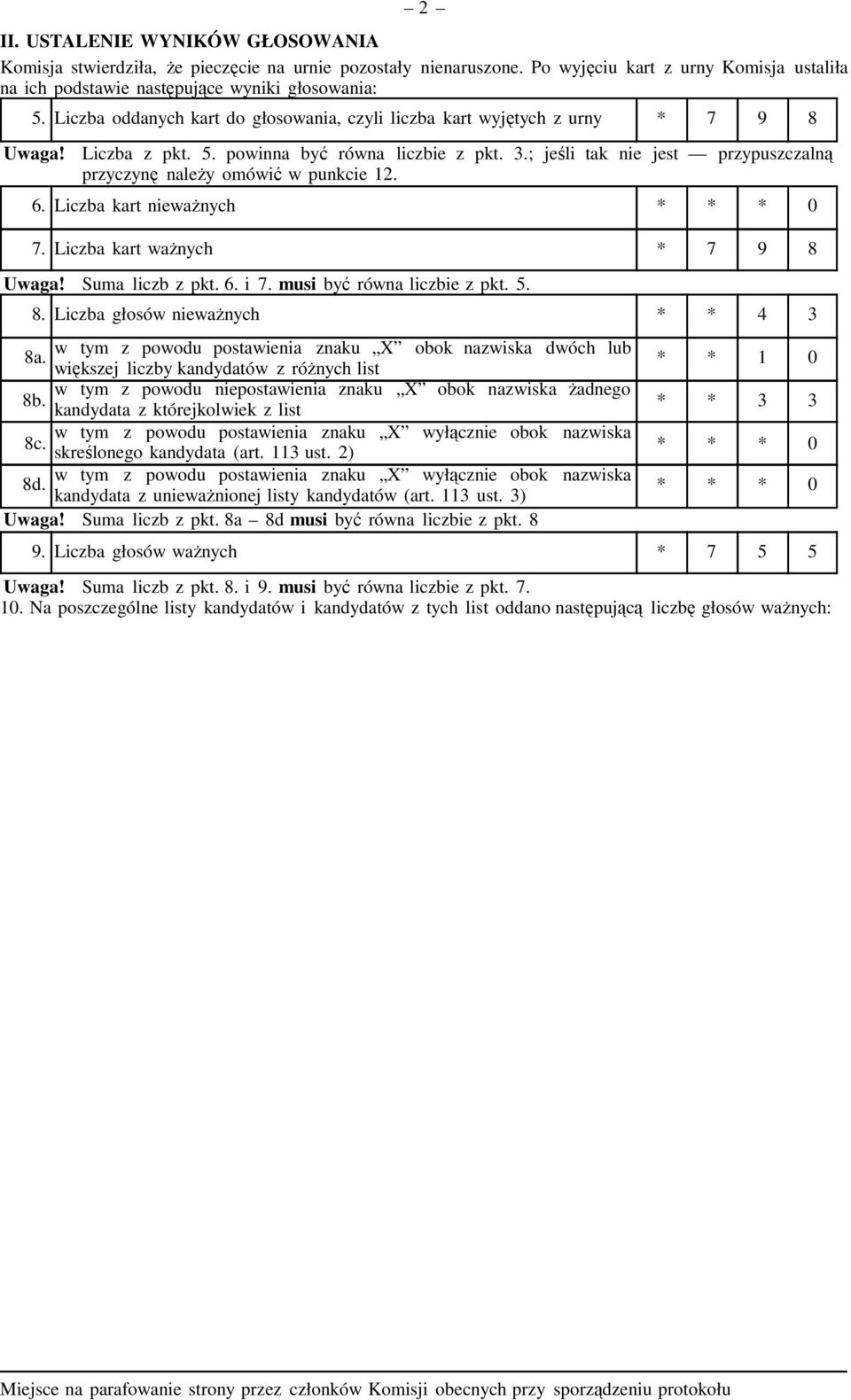 ; jeśli tak nie jest przypuszczalną przyczynę naleŝy omówić w punkcie 12. 6. Liczba kart niewaŝnych * * * 0 7. Liczba kart waŝnych * 7 9 8 Suma liczb z pkt. 6. i 7. musi być równa liczbie z pkt. 5. 8. Liczba głosów niewaŝnych * * 4 3 8a.