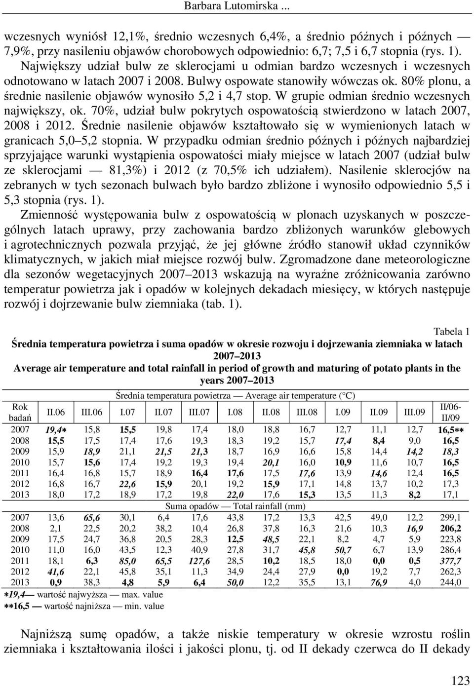 80% plonu, a średnie nasilenie objawów wynosiło 5,2 i 4,7 stop. W grupie odmian średnio wczesnych największy, ok. 70%, udział bulw pokrytych ospowatością stwierdzono w latach 2007, 2008 i 2012.