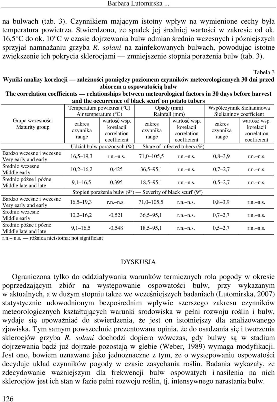 solani na zainfekowanych bulwach, powodując istotne zwiększenie ich pokrycia sklerocjami zmniejszenie stopnia porażenia bulw (tab. 3).