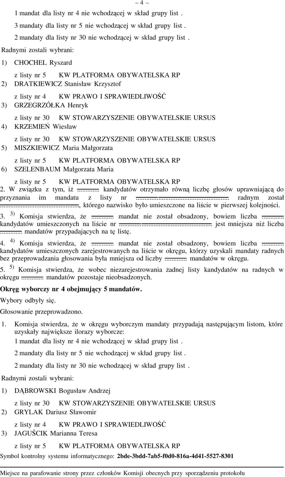 .. mandat nie został obsadzony, bowiem liczba... 4. Komisja stwierdza, Ŝe... mandat nie został obsadzony, bowiem liczba... Okręg wyborczy nr 4 obejmujący 5 mandatów.