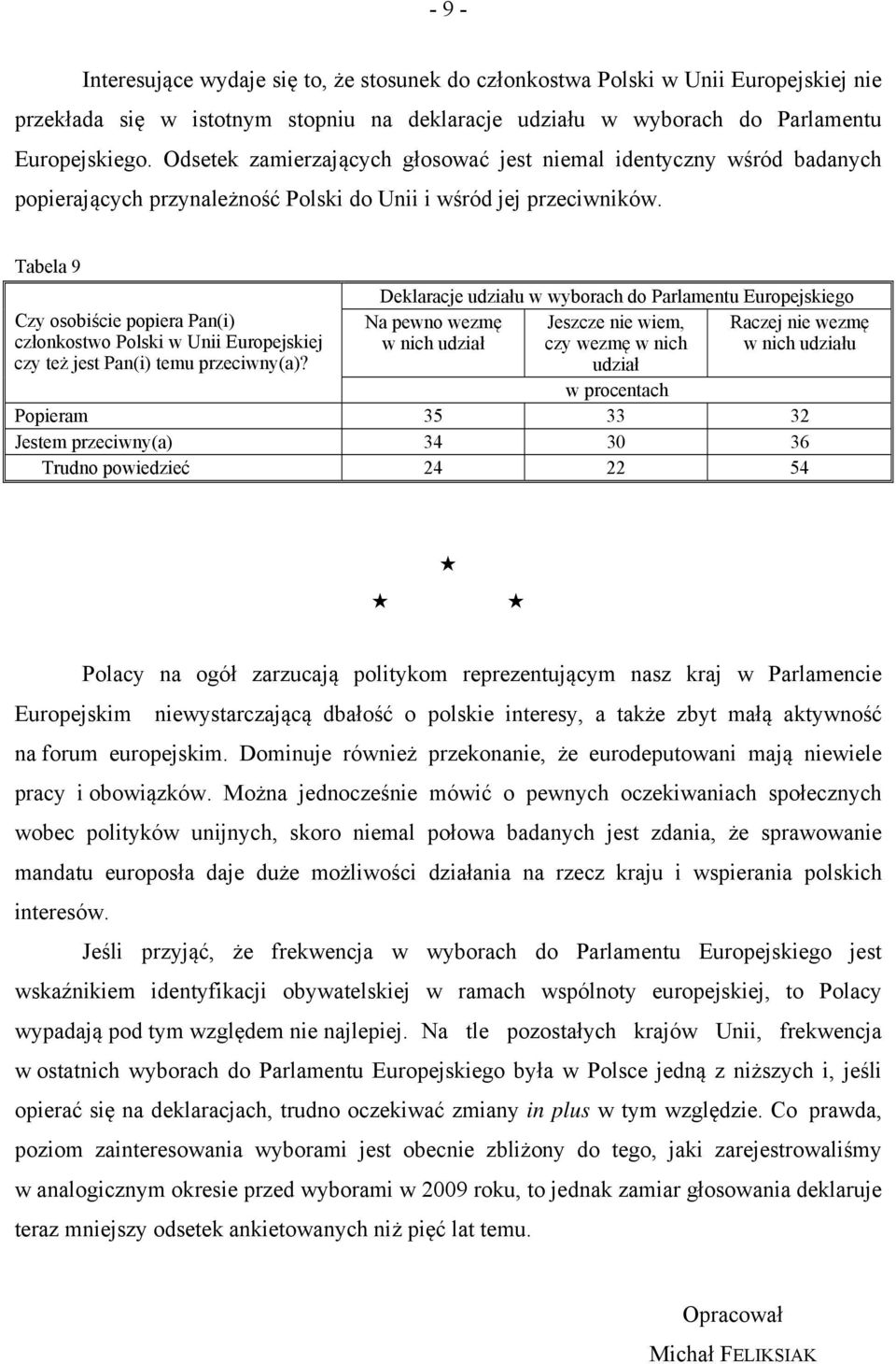 Tabela 9 Czy osobiście popiera Pan(i) członkostwo Polski w Unii Europejskiej czy też jest Pan(i) temu przeciwny(a)?