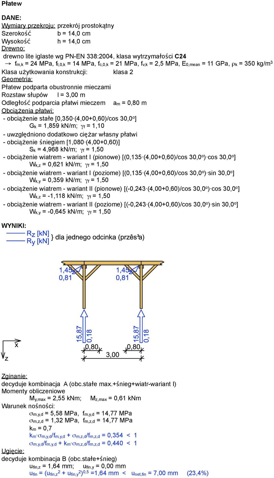 płatwi mieczem am = 0,80 m Obciążenia płatwi: - obciążenie stałe [0,350 (4,00+0,60)/cos 30,0 o ] Gk = 1,859 kn/m; γf = 1,10 - uwzględniono dodatkowo ciężar własny płatwi - obciążenie śniegiem [1,080