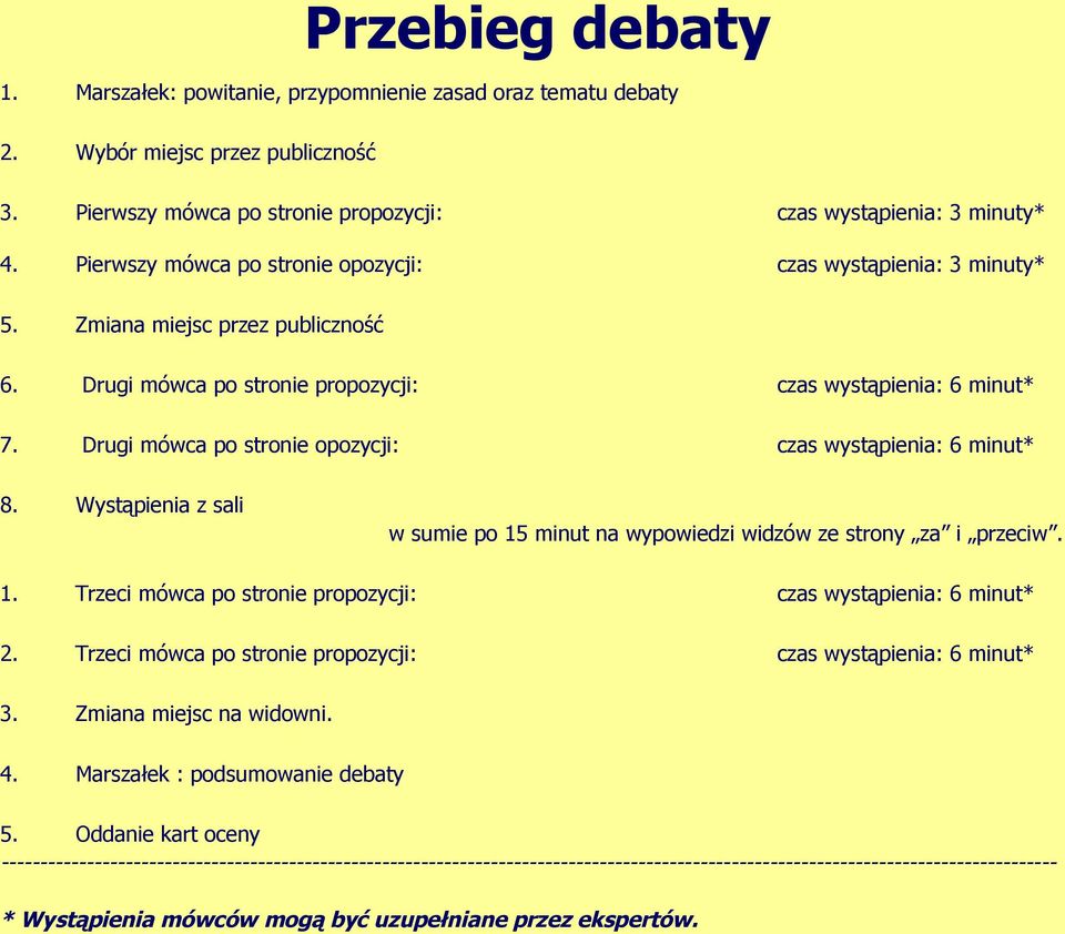 Drugi mówca po stronie opozycji: czas wystąpienia: 6 minut* 8. Wystąpienia z sali w sumie po 15 minut na wypowiedzi widzów ze strony za i przeciw. 1. Trzeci mówca po stronie propozycji: czas wystąpienia: 6 minut* 2.