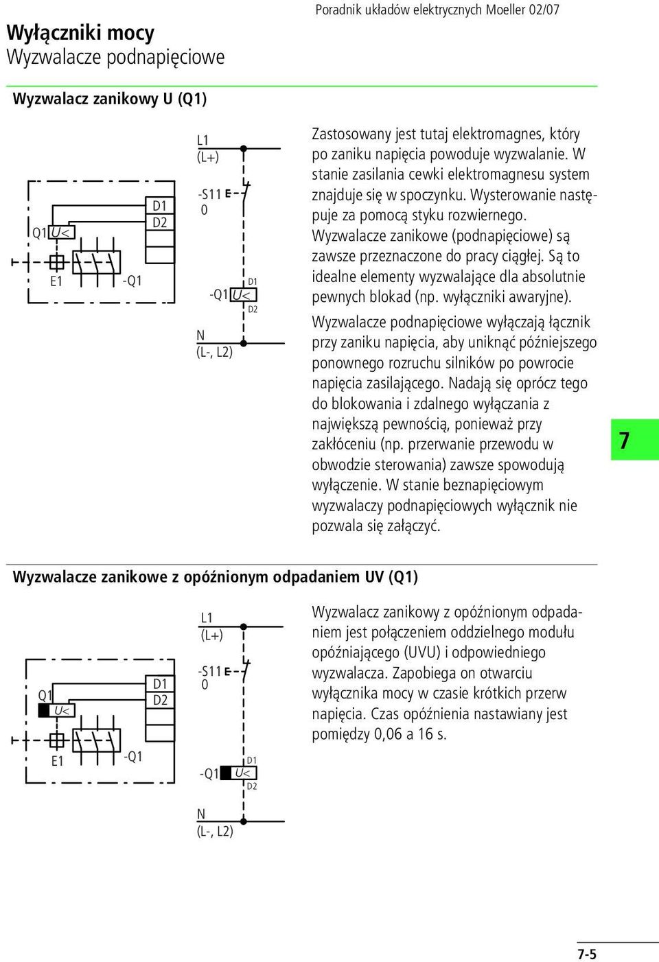 Wyzwalacze zanikowe (podnapięciowe) są zawsze przeznaczone do pracy ciągłej. Są to idealne elementy wyzwalające dla absolutnie pewnych blokad (np. wyłączniki awaryjne).