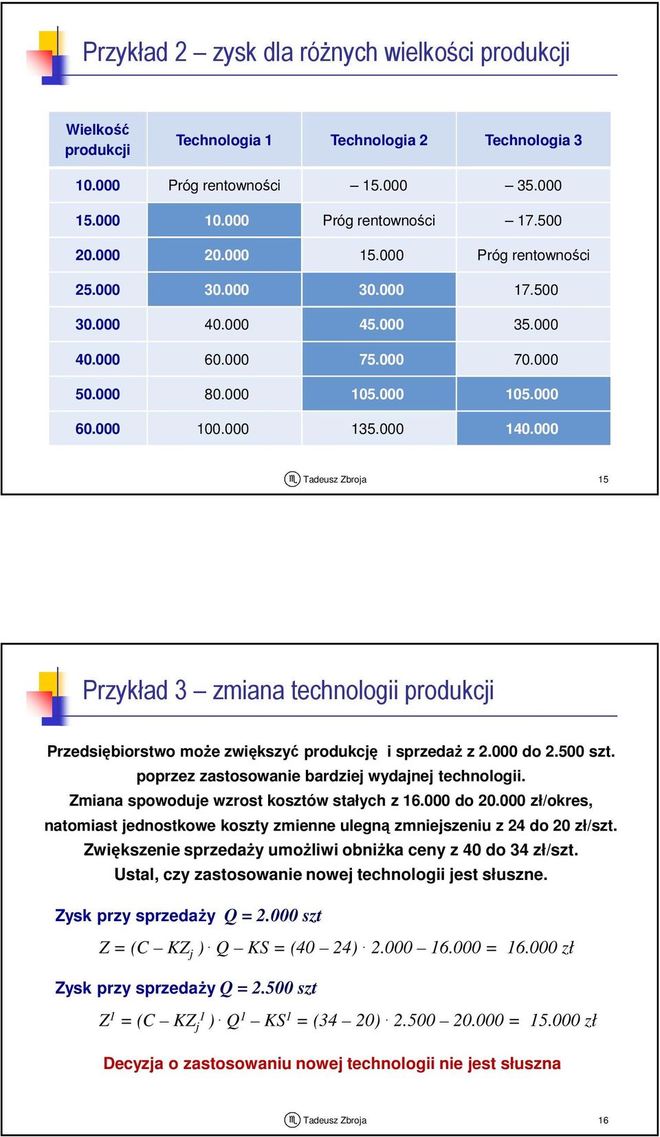 000 do.500 szt. poprzez zastosowanie bardzie wydane technologii. Zmiana spowodue wzrost kosztów stałych z 6.000 do 0.