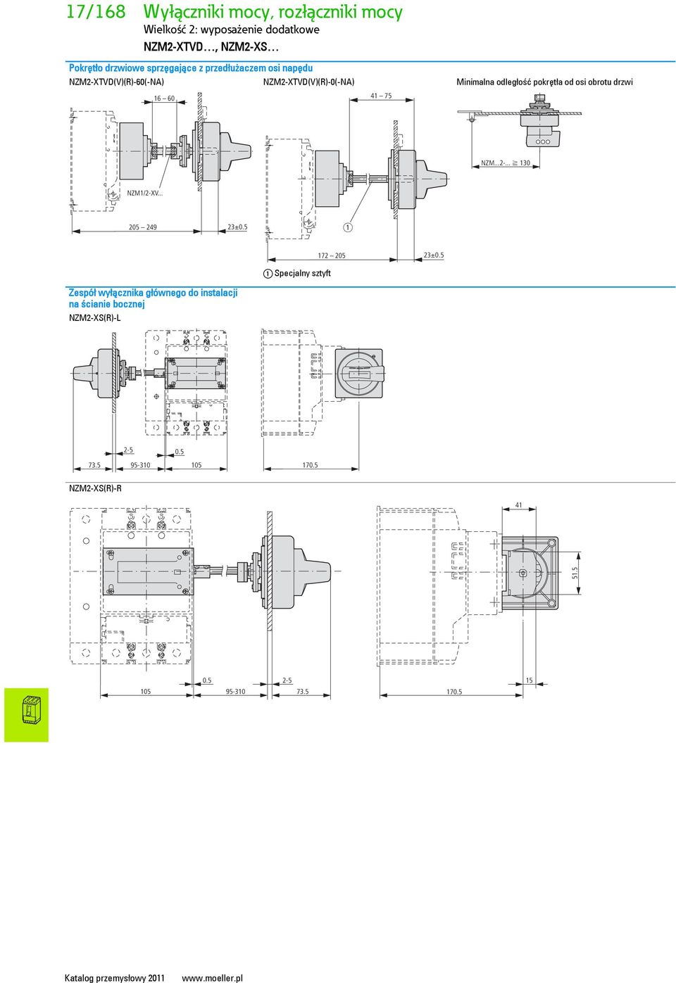 drzwi 16 60 41 75 NZM...2-... f 130 NZM1/2-XV... 205 249 23g0.5 172 205 23g0.