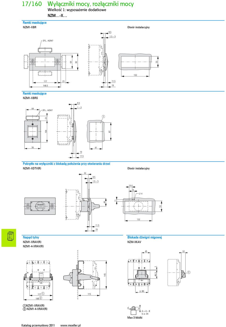 5 61 Pokrętło n wyłączniki z blokdą położeni przy otwierniu drzwi NZM1-XDTV(R) 32 9.5 1.5 5 Otwór instlcyjny 14.4 9 o 4 53 40 11 132 11.