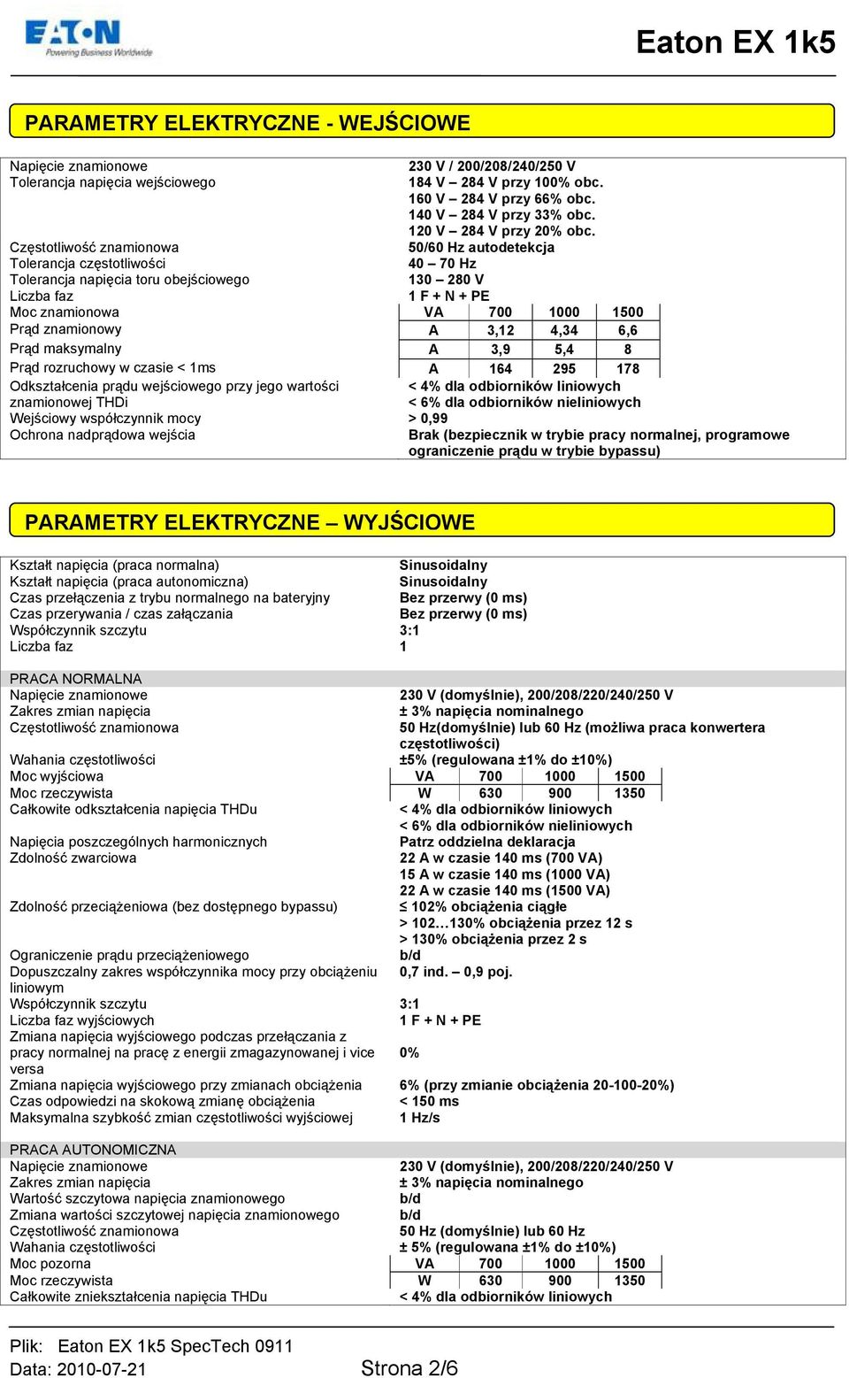 maksymalny A 3,9 5,4 8 Prąd rozruchowy w czasie < 1ms A 164 295 178 Odkształcenia prądu wejściowego przy jego wartości znamionowej THDi < 4% dla odbiorników liniowych < 6% dla odbiorników