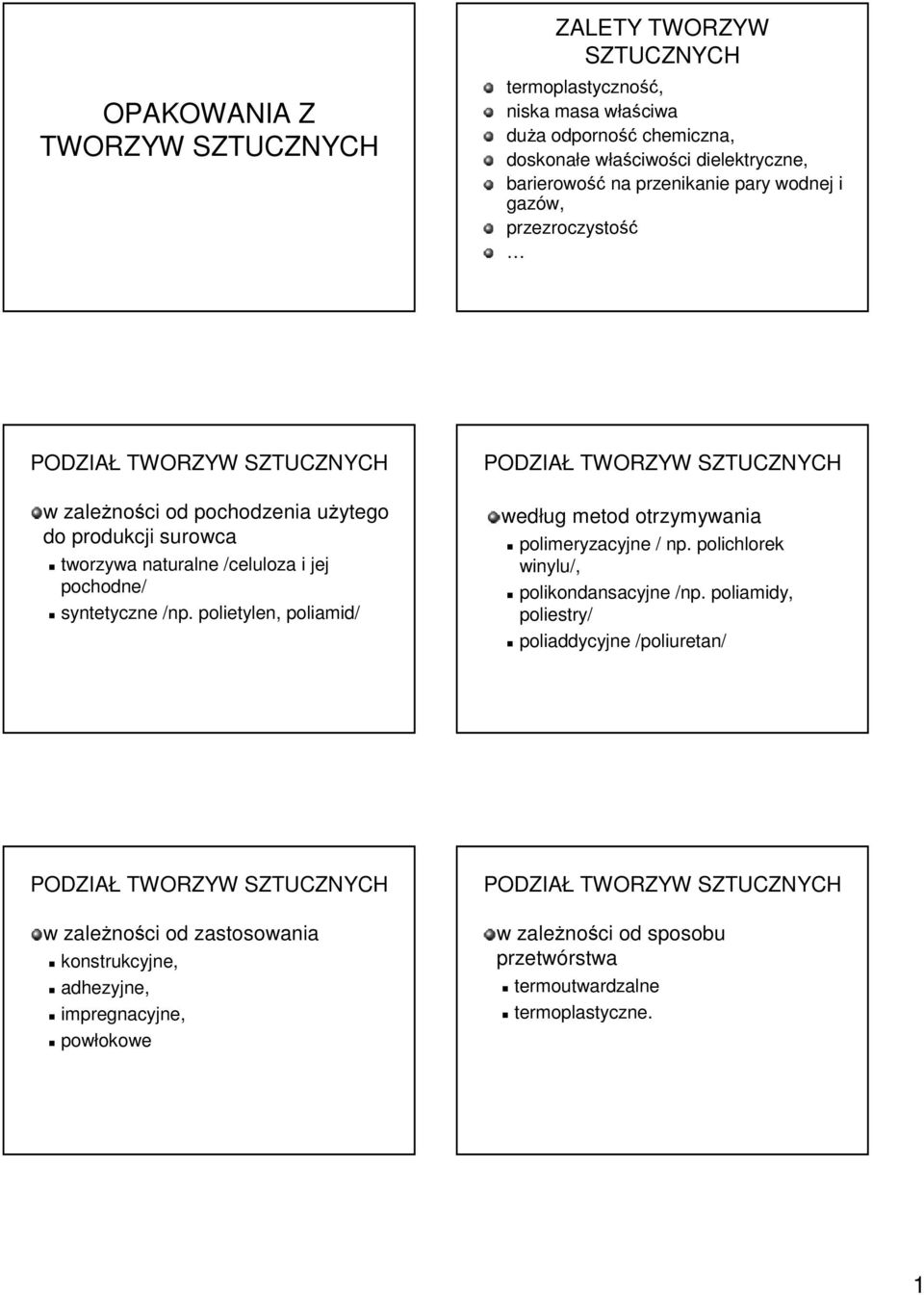 polietylen, poliamid/ PODZIAŁ TWORZYW SZTUCZNYCH według metod otrzymywania polimeryzacyjne / np. polichlorek winylu/, polikondansacyjne /np.
