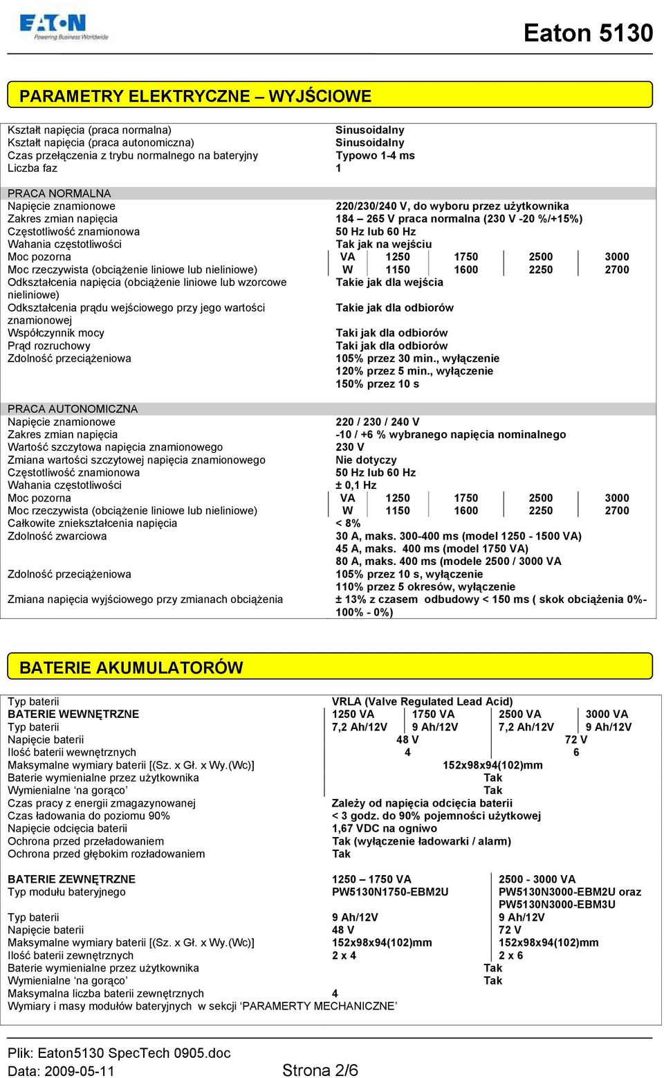 Wahania częstotliwości jak na wejściu Moc pozorna VA 1250 1750 2500 3000 Moc rzeczywista (obciążenie liniowe lub nieliniowe) W 1150 1600 2250 2700 Odkształcenia napięcia (obciążenie liniowe lub