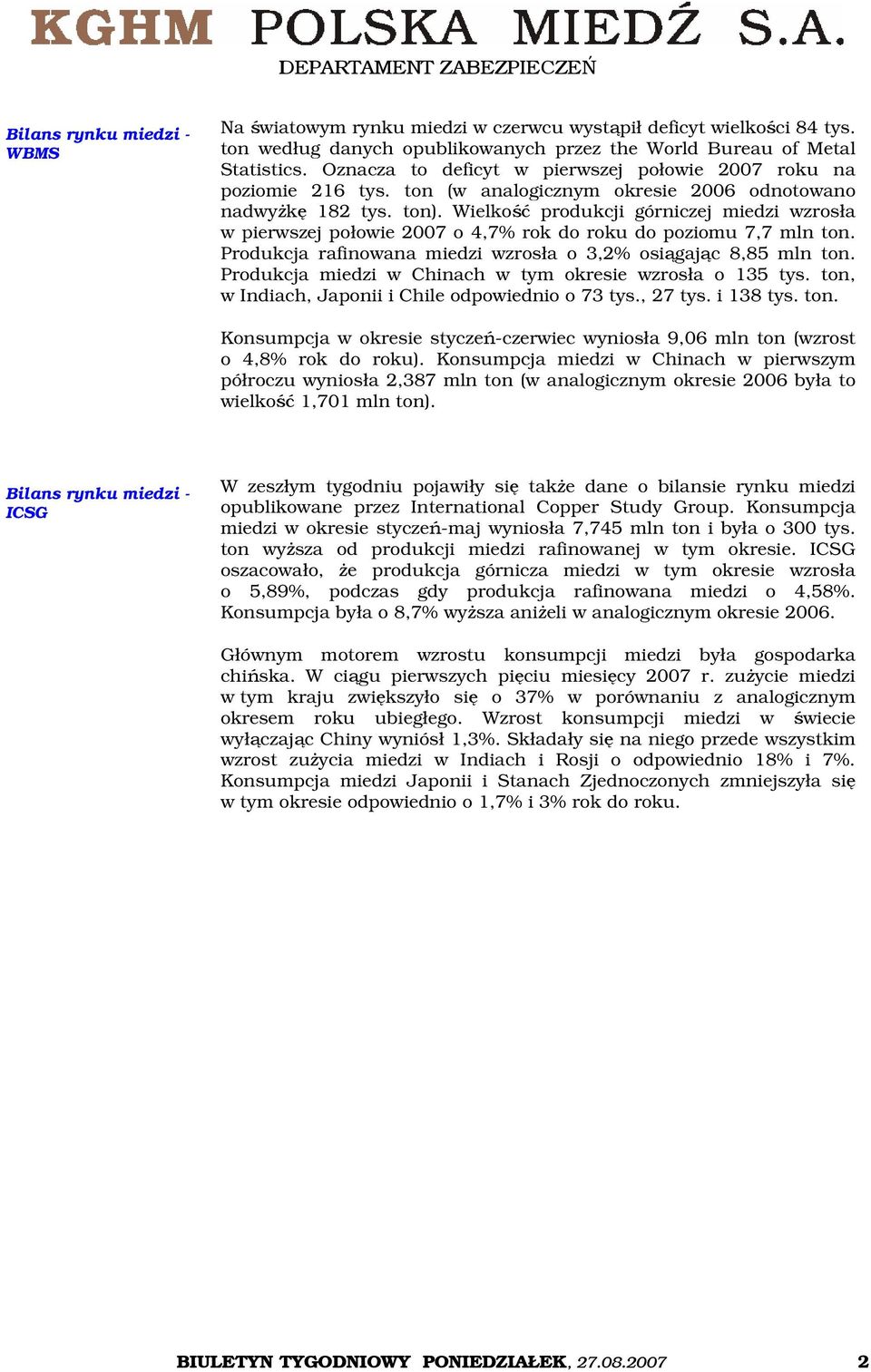 Wielkość produkcji górniczej miedzi wzrosła w pierwszej połowie 2007 o 4,7% rok do roku do poziomu 7,7 mln ton. Produkcja rafinowana miedzi wzrosła o 3,2% osiągając 8,85 mln ton.