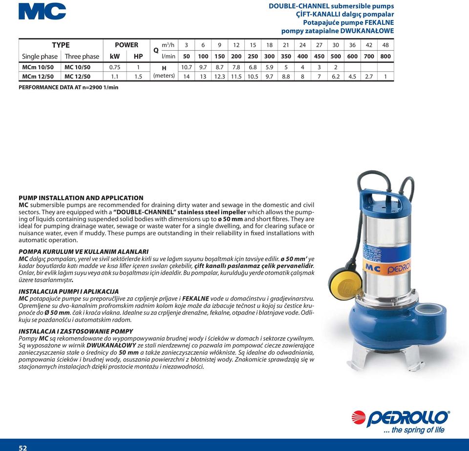 7 1 MC submersible pumps are recommended for draining dirty water and sewage in the domestic and civil sectors.