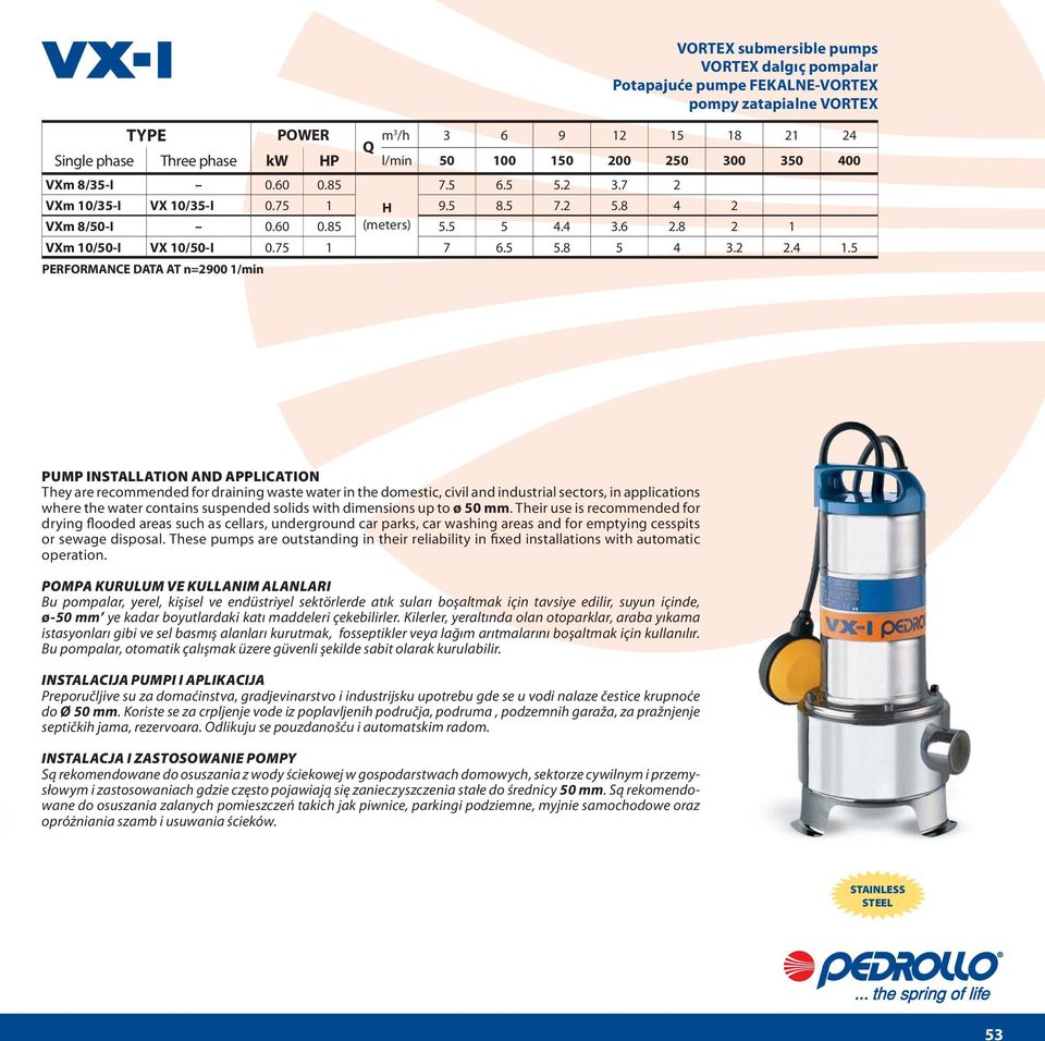 5 VORTEX submersible pumps VO R T E X d a l g ı ç p o m p a l a r Potapajuće pumpe FEKALNE-VORTEX pompy zatapialne VORTEX They are recommended for draining waste water in the domestic, civil and