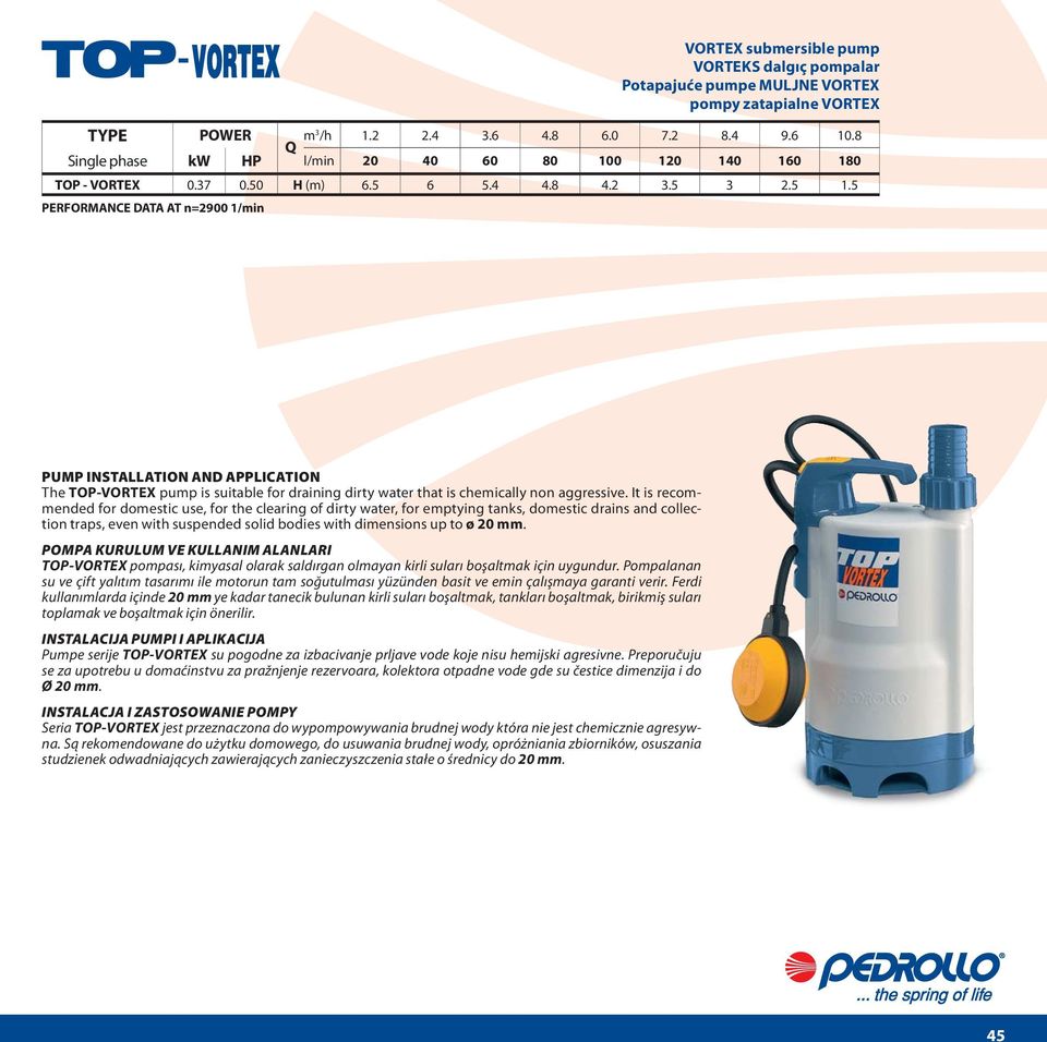 5 The TOP-VORTEX pump is suitable for draining dirty water that is chemically non aggressive.