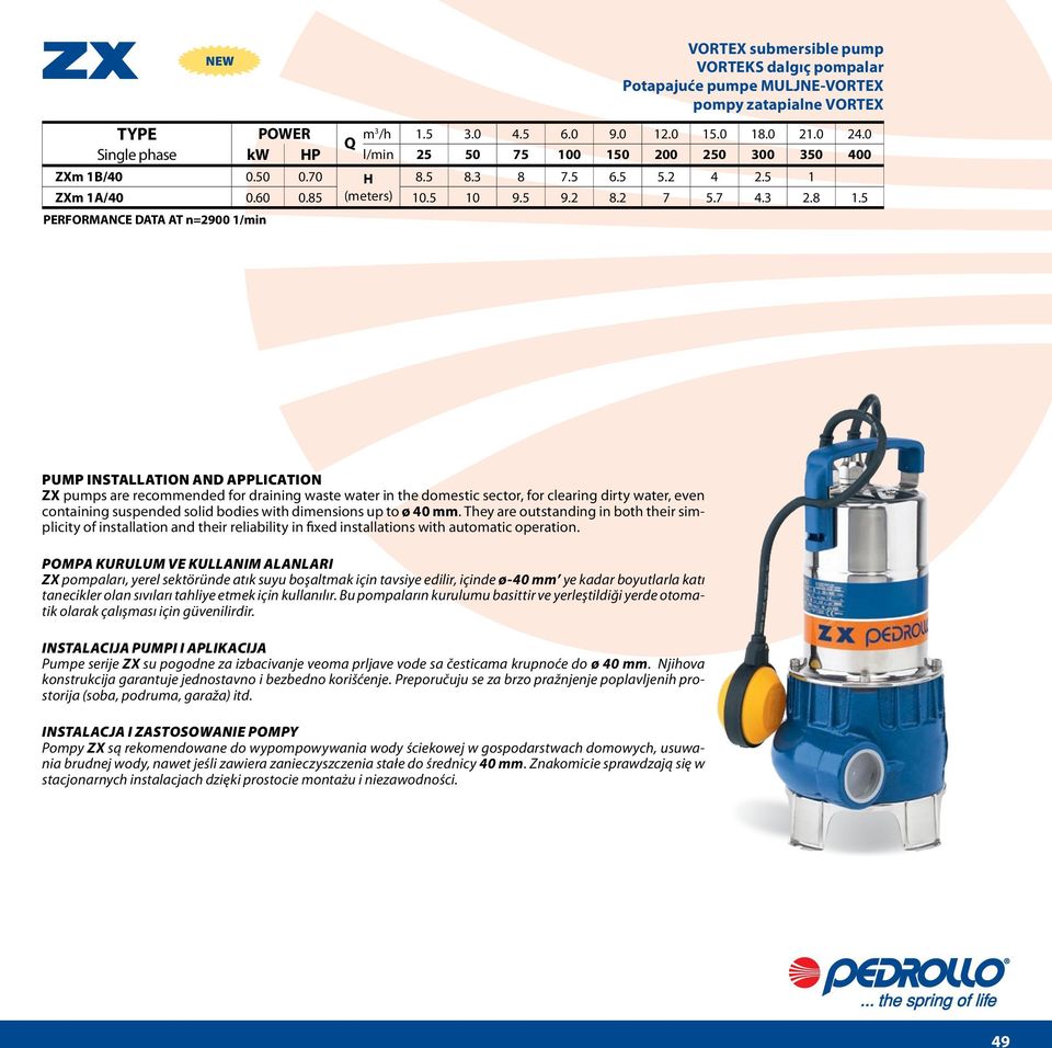 5 ZX pumps are recommended for draining waste water in the domestic sector, for clearing dirty water, even containing suspended solid bodies with dimensions up to ø 40 mm.