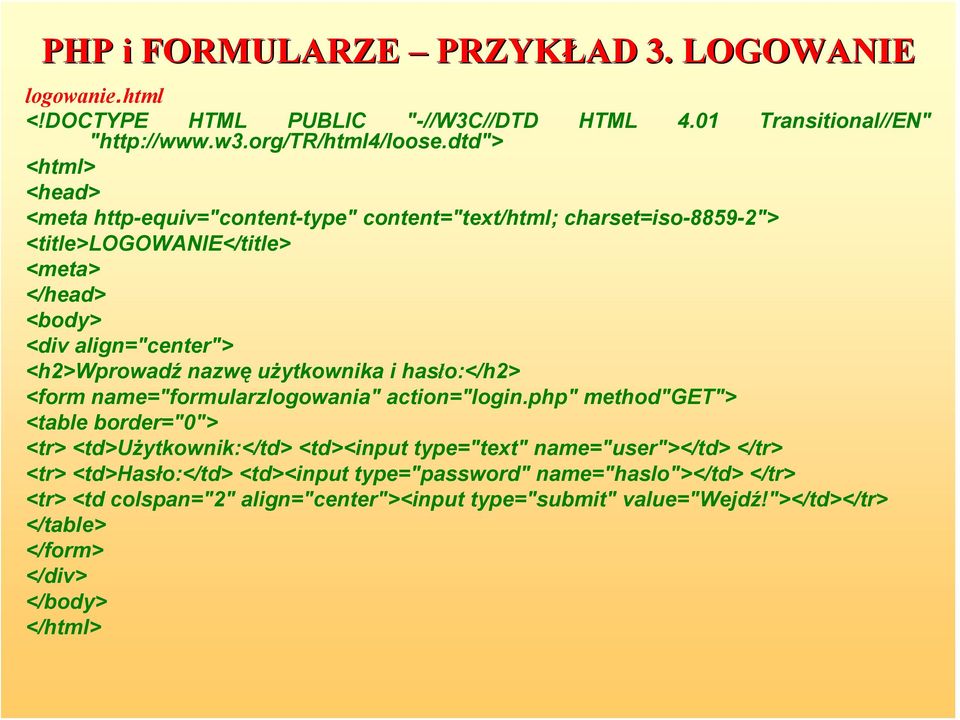 nazwę użytkownika i hasło:</h2> <form name="formularzlogowania" action="login.
