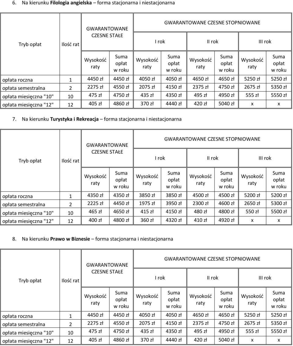 zł a miesięczna "12" 12 405 zł 4860 zł 370 zł 4440 zł 420 zł 5040 zł x x 7.