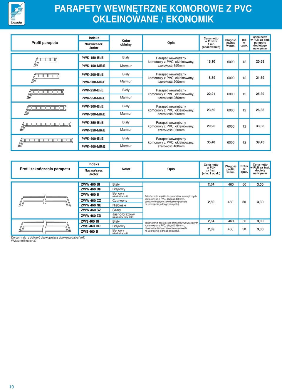 komorowy z PVC, okleinowany, szerokość 200mm 18,89 12 21,59 PWK-250-BI/E PWK-250-MR/E Parapet wewnętrzny komorowy z PVC, okleinowany, szerokość 250mm 22,21 12 25,39 PWK-300-BI/E PWK-300-MR/E Parapet