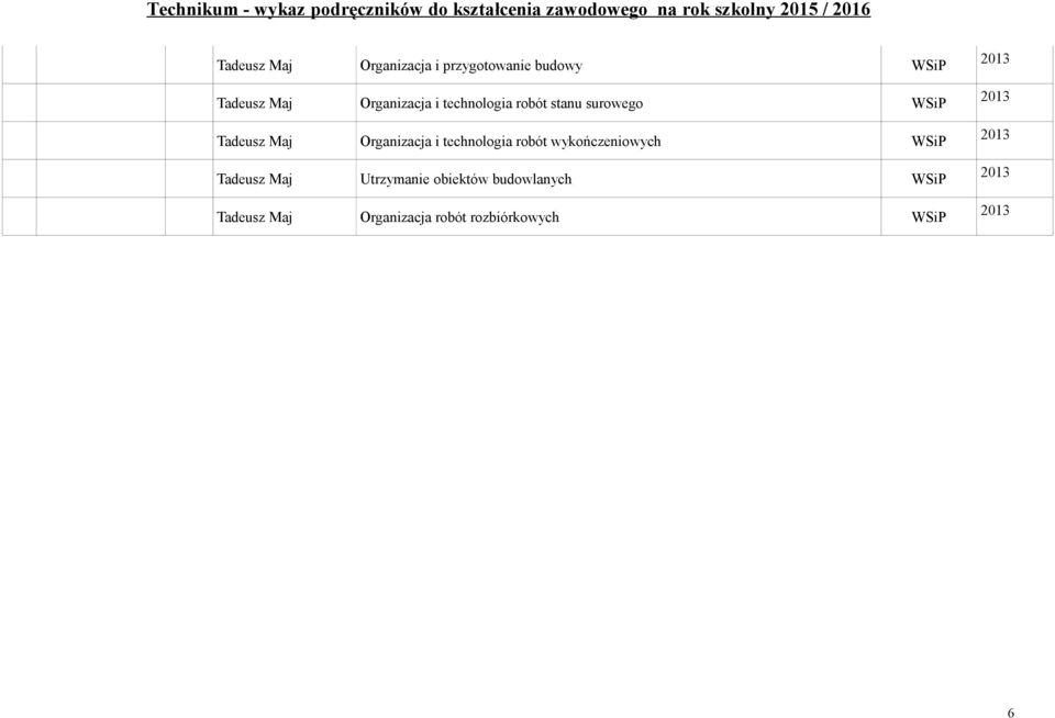 Organizacja i technologia robót wykończeniowych WSiP Tadeusz Maj