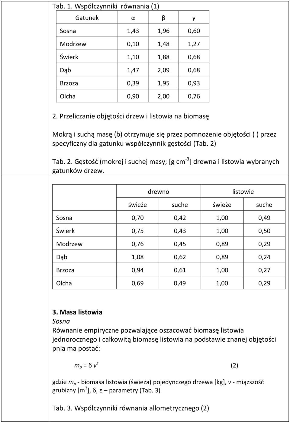 Tab. 2. Gęstość (mokrej i suchej masy; [g cm -3 ] drewna i listowia wybranych gatunków drzew.