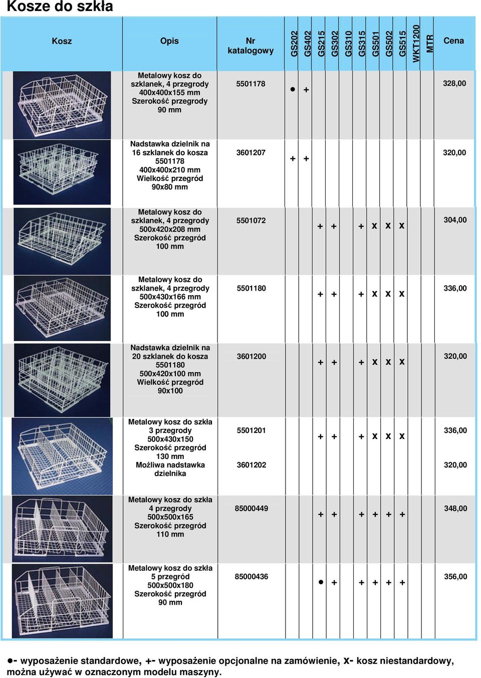 do kosza 5501180 500x420x100 mm 90x100 3601200 x x x 320,00 szkła 3 przegrody 500x430x150 130 mm MoŜliwa nadstawka dzielnika 5501201 3601202 x x x 320,00 szkła 4 przegrody