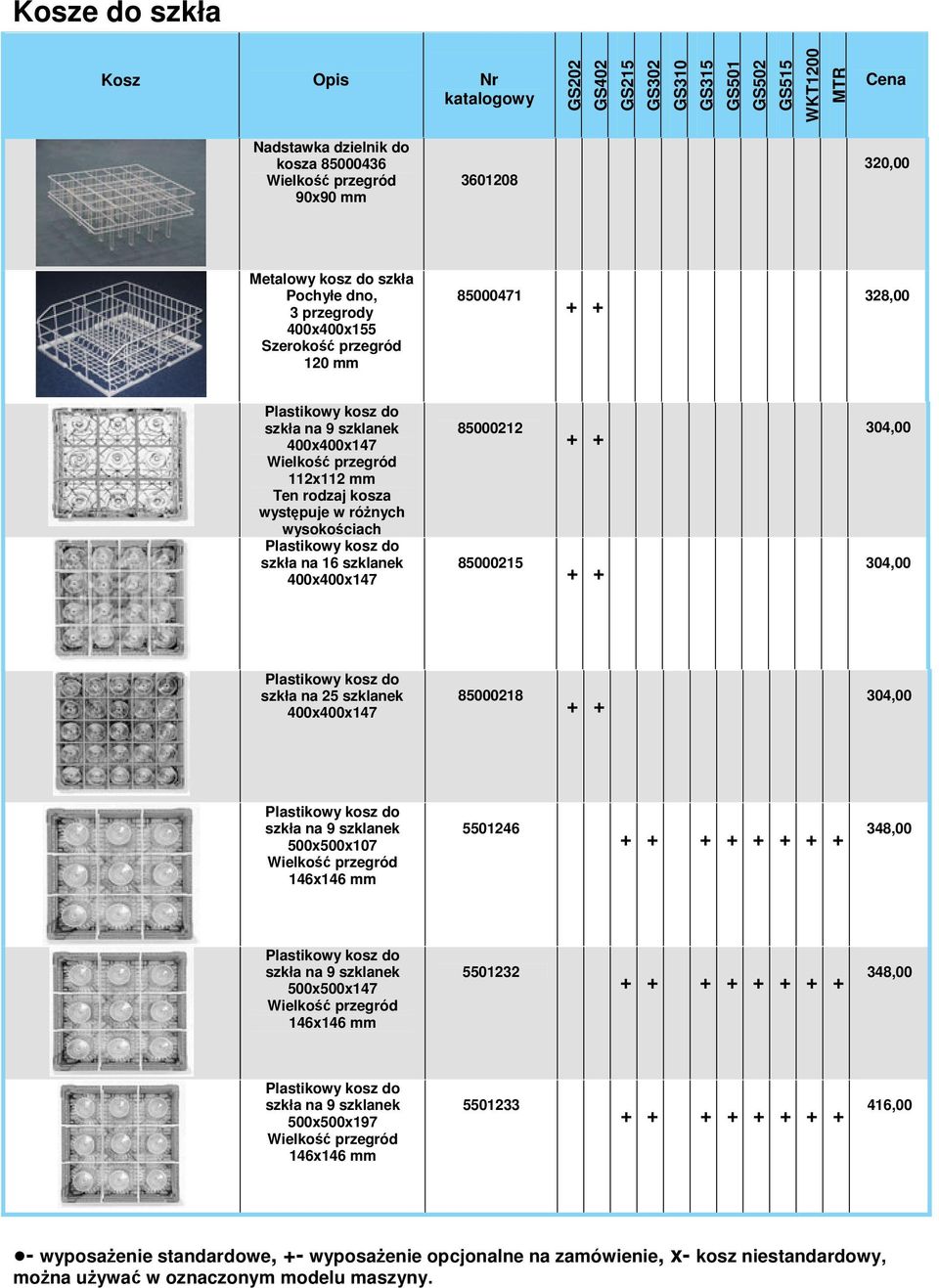 na 25 szklanek 400x400x147 85000218 304,00 szkła na 9 szklanek 500x500x107 146x146 mm 5501246 348,00 szkła na 9 szklanek 500x500x147 146x146 mm 5501232