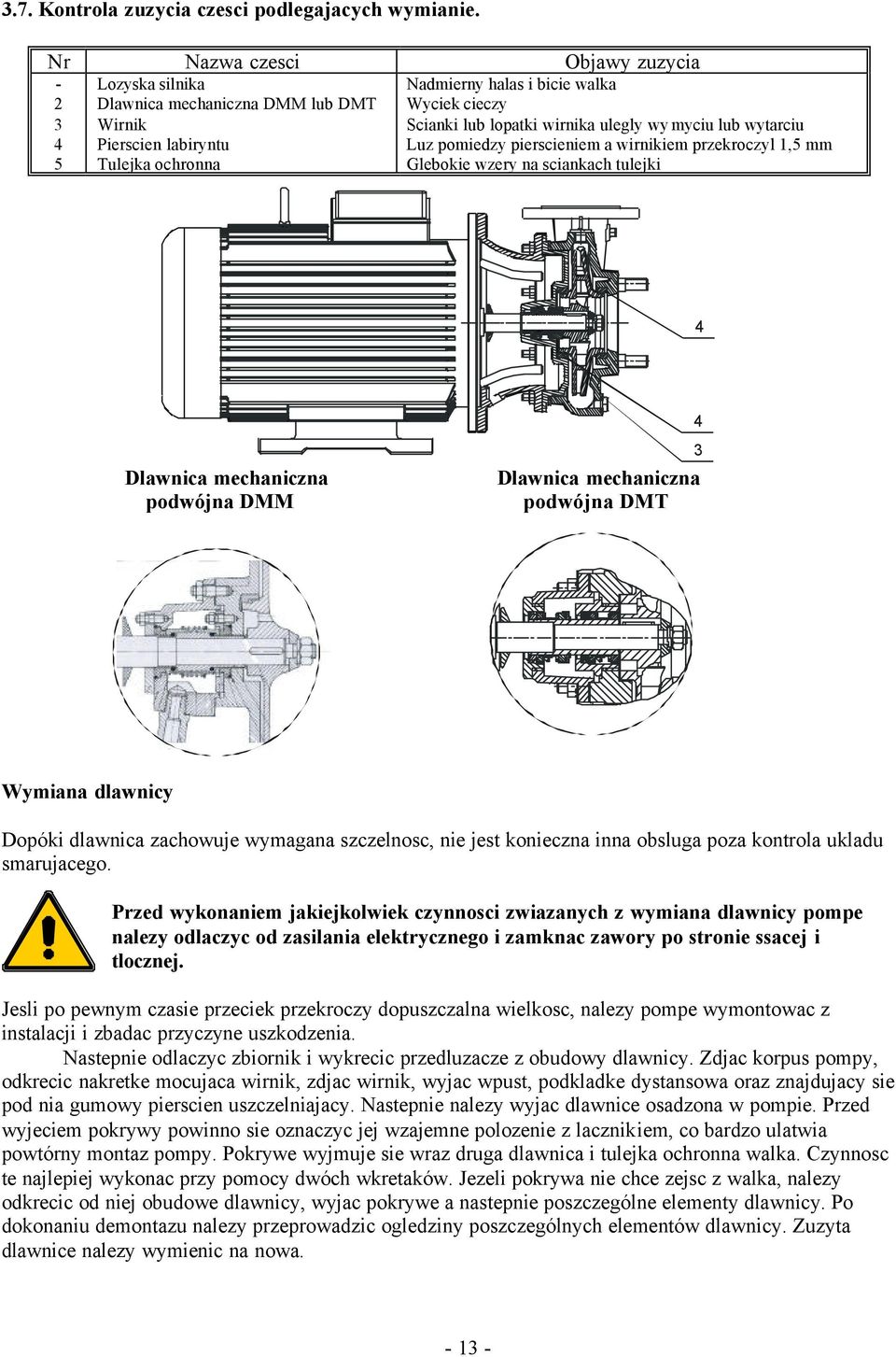 wirnika ulegly wy myciu lub wytarciu Luz pomiedzy pierscieniem a wirnikiem przekroczyl 1,5 mm Glebokie wzery na sciankach tulejki 4 Dlawnica mechaniczna podwójna DMM 4 3 Dlawnica mechaniczna podwójna