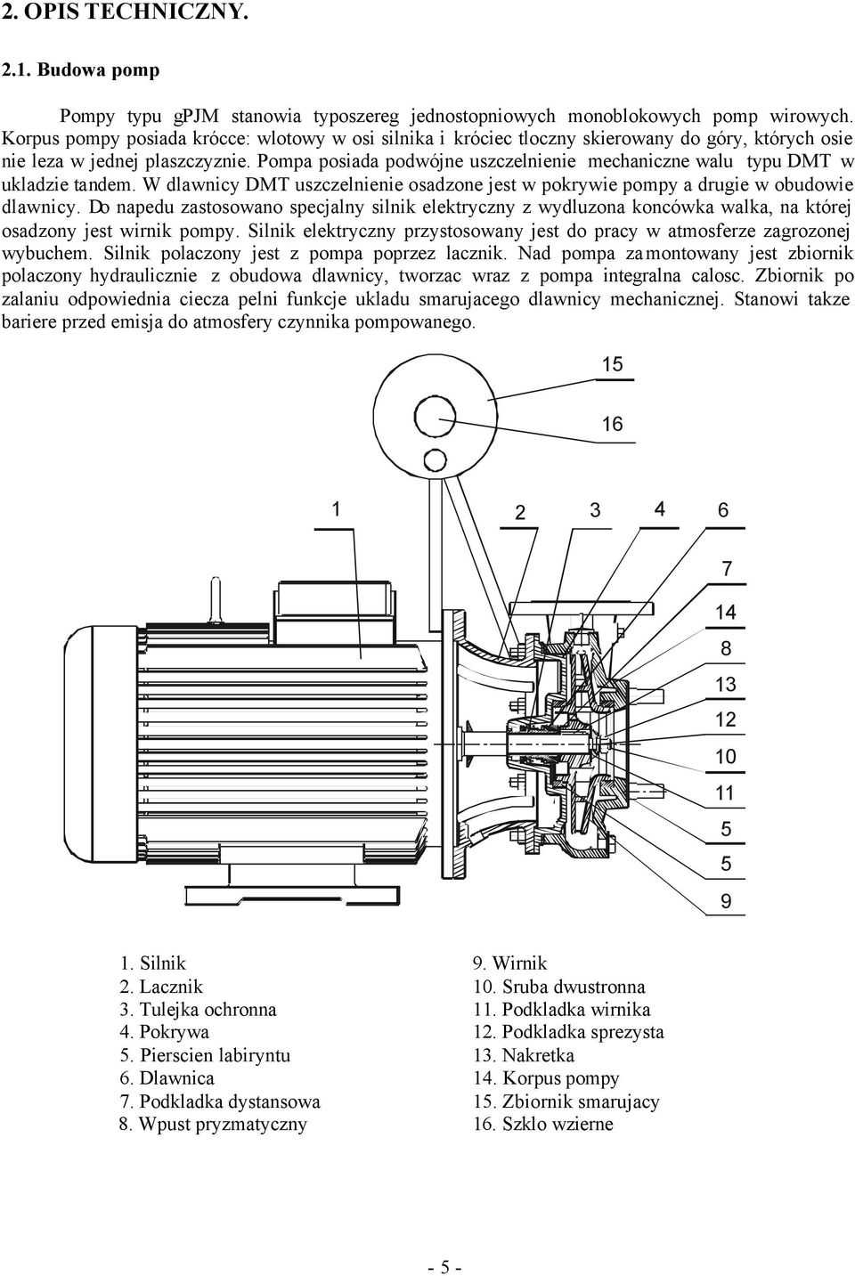 Pompa posiada podwójne uszczelnienie mechaniczne walu typu DMT w ukladzie tandem. W dlawnicy DMT uszczelnienie osadzone jest w pokrywie pompy a drugie w obudowie dlawnicy.