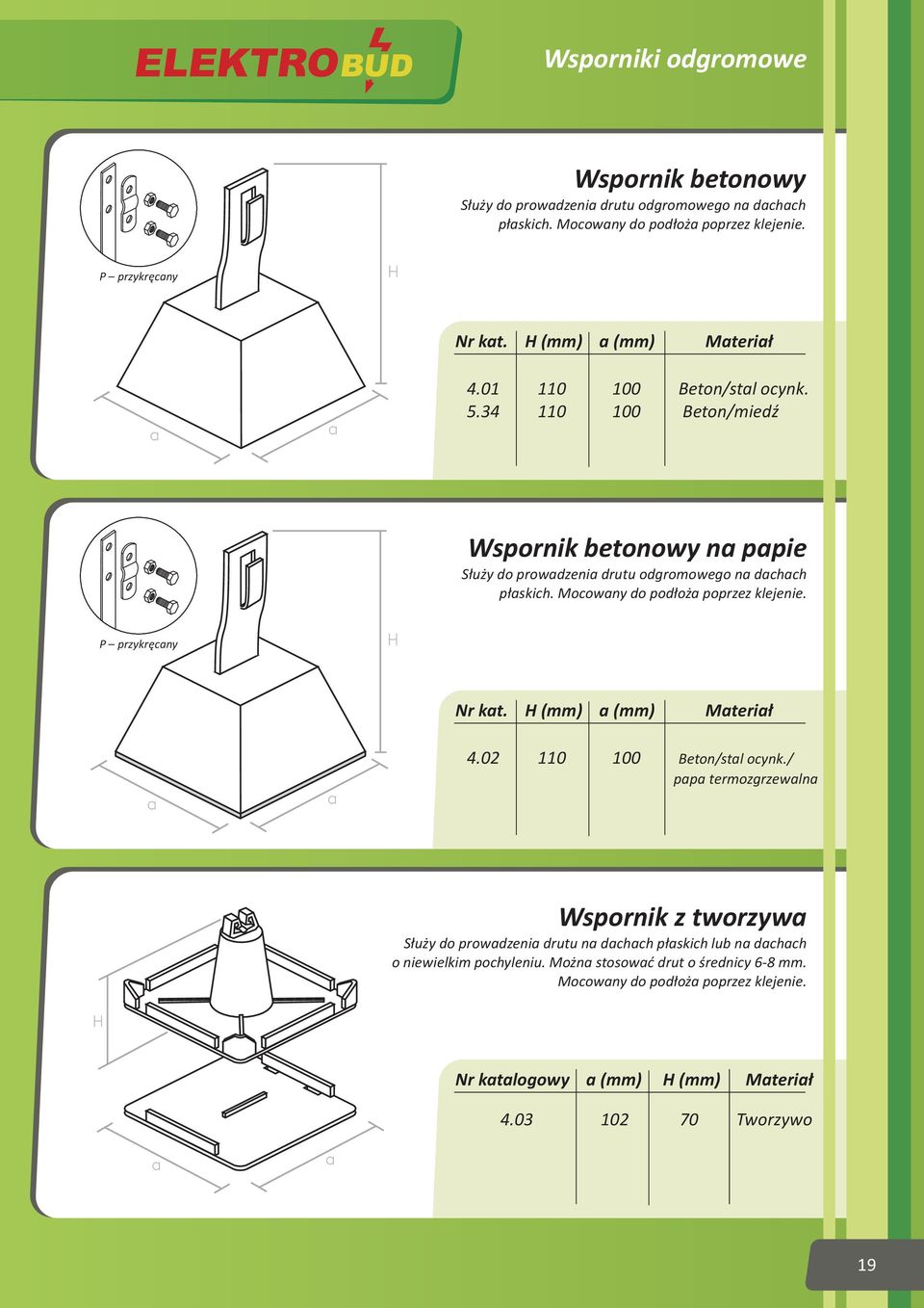 Mocowny do pod³o poprzez klejenie. P przykrêcny H Nr kt. H (mm) (mm) Mteri³ 4.02 110 100 Beton/stl ocynk.