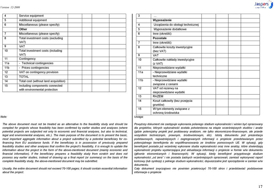 with environmental protection The above document must not be treated as an alternative to the feasibility study and should be compiled for projects whose feasibility has been confirmed by earlier