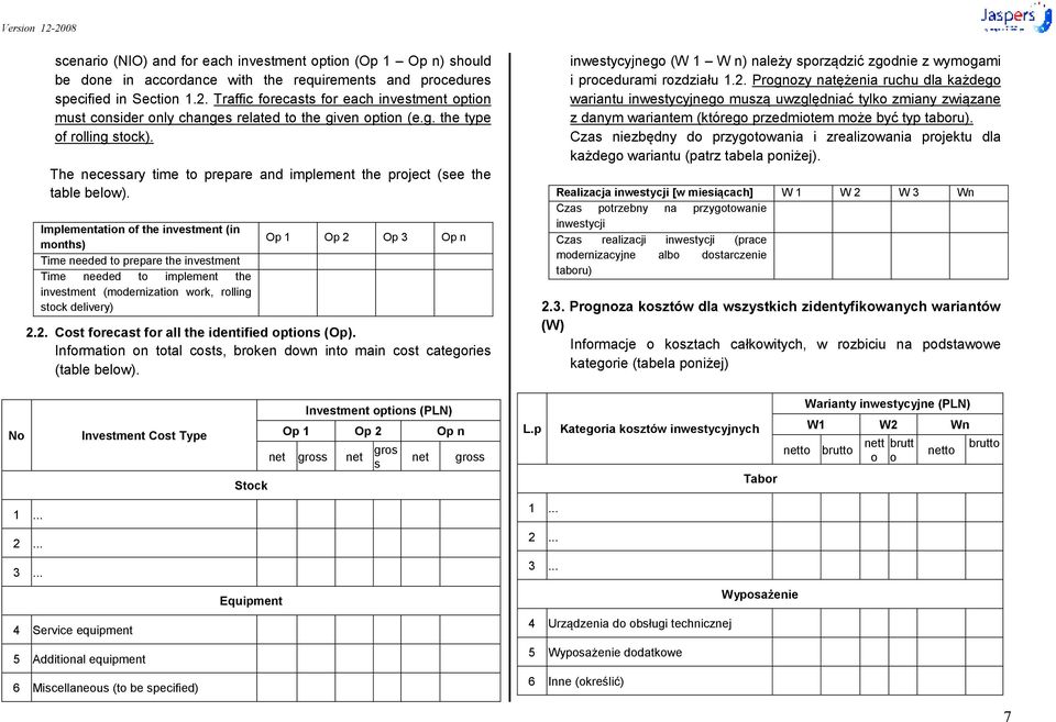 The necessary time to prepare and implement the project (see the table below).