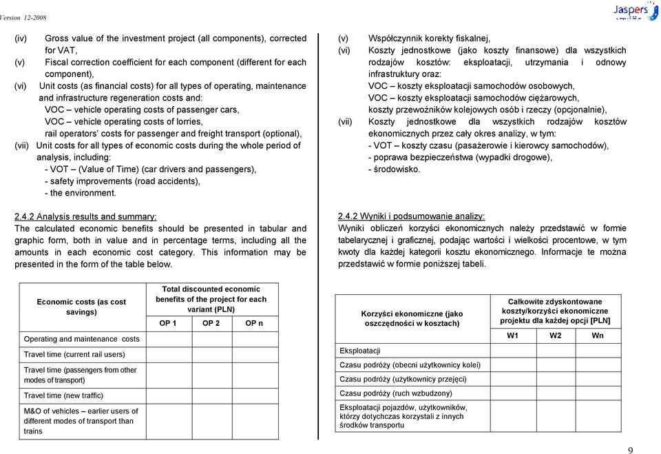 for passenger and freight transport (optional), (vii) Unit costs for all types of economic costs during the whole period of analysis, including: - VOT (Value of Time) (car drivers and passengers), -