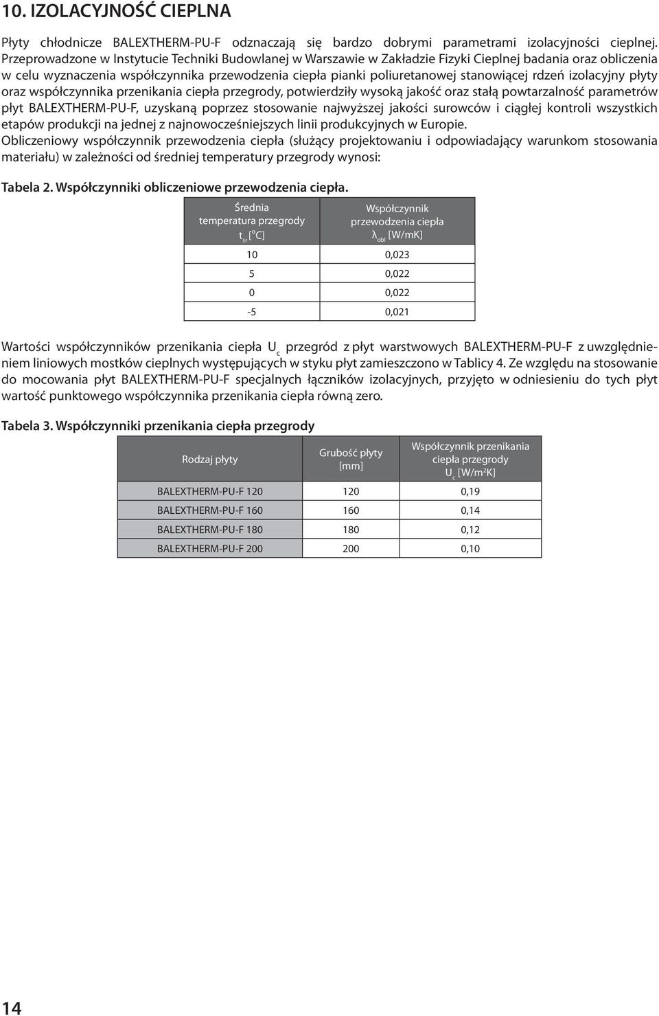 rdzeń izolacyjny płyty oraz współczynnika przenikania ciepła przegrody, potwierdziły wysoką jakość oraz stałą powtarzalność parametrów płyt BALEXTHERM-PU-F, uzyskaną poprzez stosowanie najwyższej