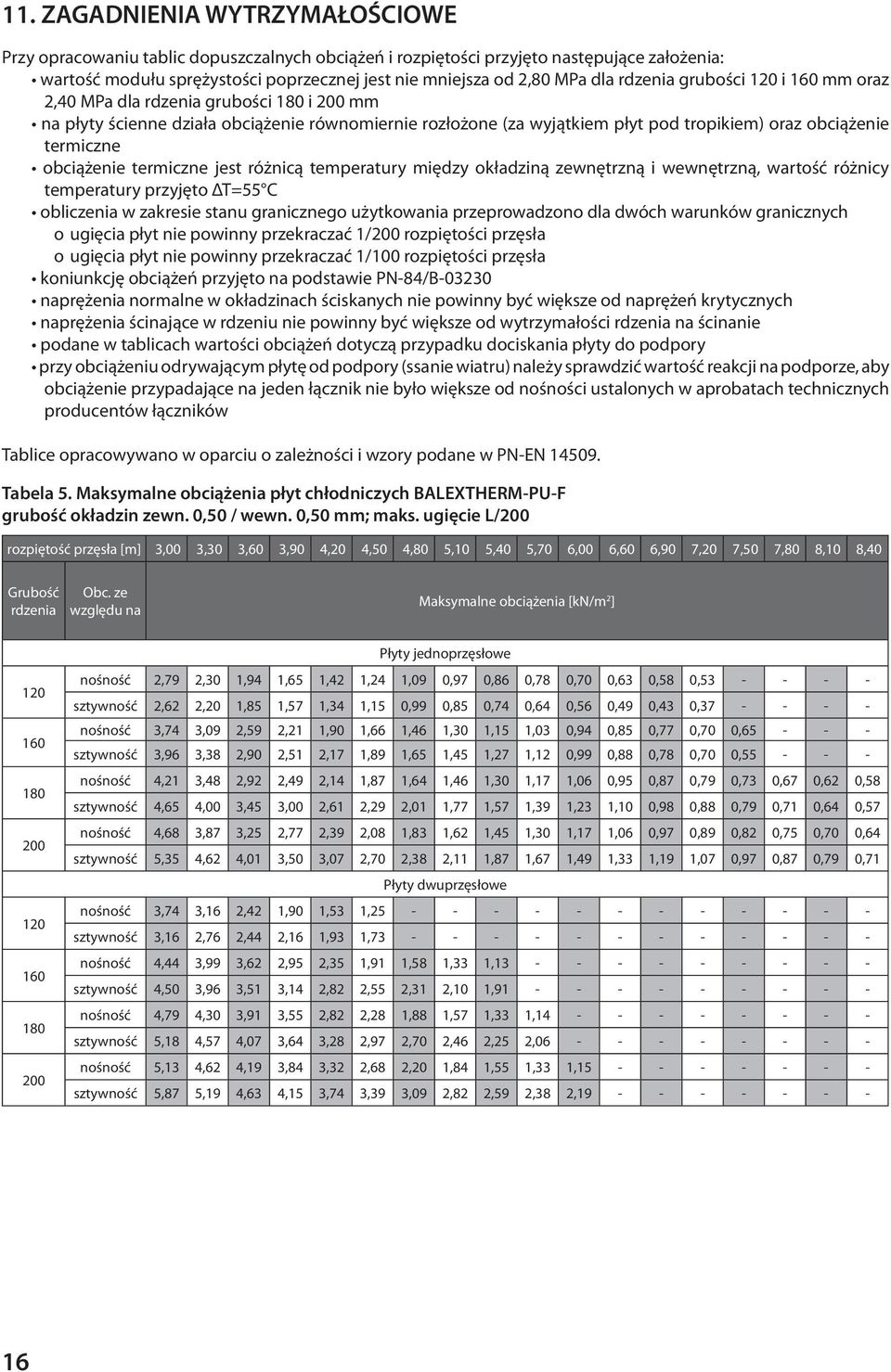 obciążenie termiczne jest różnicą temperatury między okładziną zewnętrzną i wewnętrzną, wartość różnicy temperatury przyjęto ΔT=55 C obliczenia w zakresie stanu granicznego użytkowania przeprowadzono