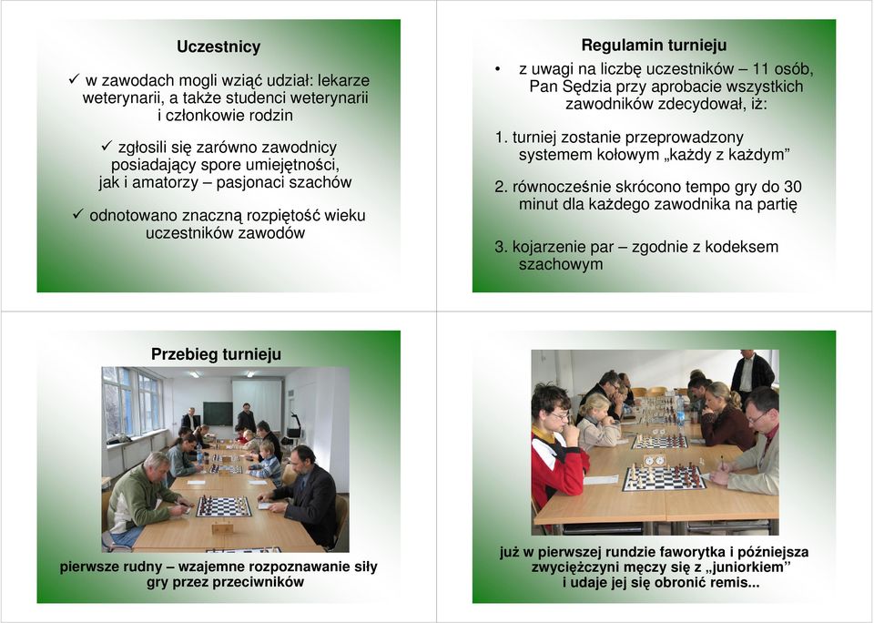 iŝ: 1. turniej zostanie przeprowadzony systemem kołowym kaŝdy z kaŝdym 2. równocześnie skrócono tempo gry do 30 minut dla kaŝdego zawodnika na partię 3.