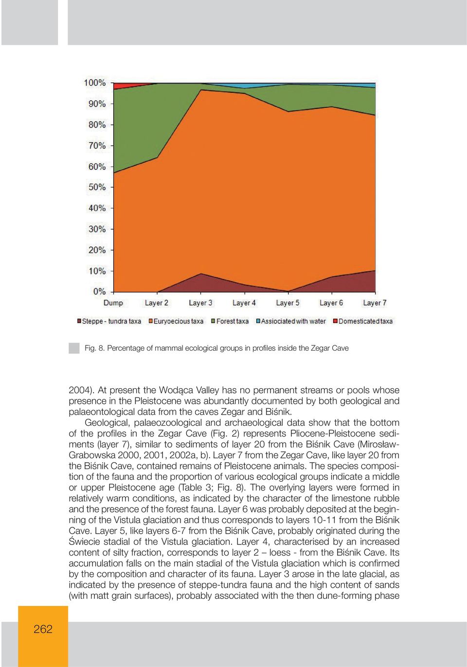 Geological, palaeozoological and archaeological data show that the bottom of the profiles in the Zegar Cave (Fig.